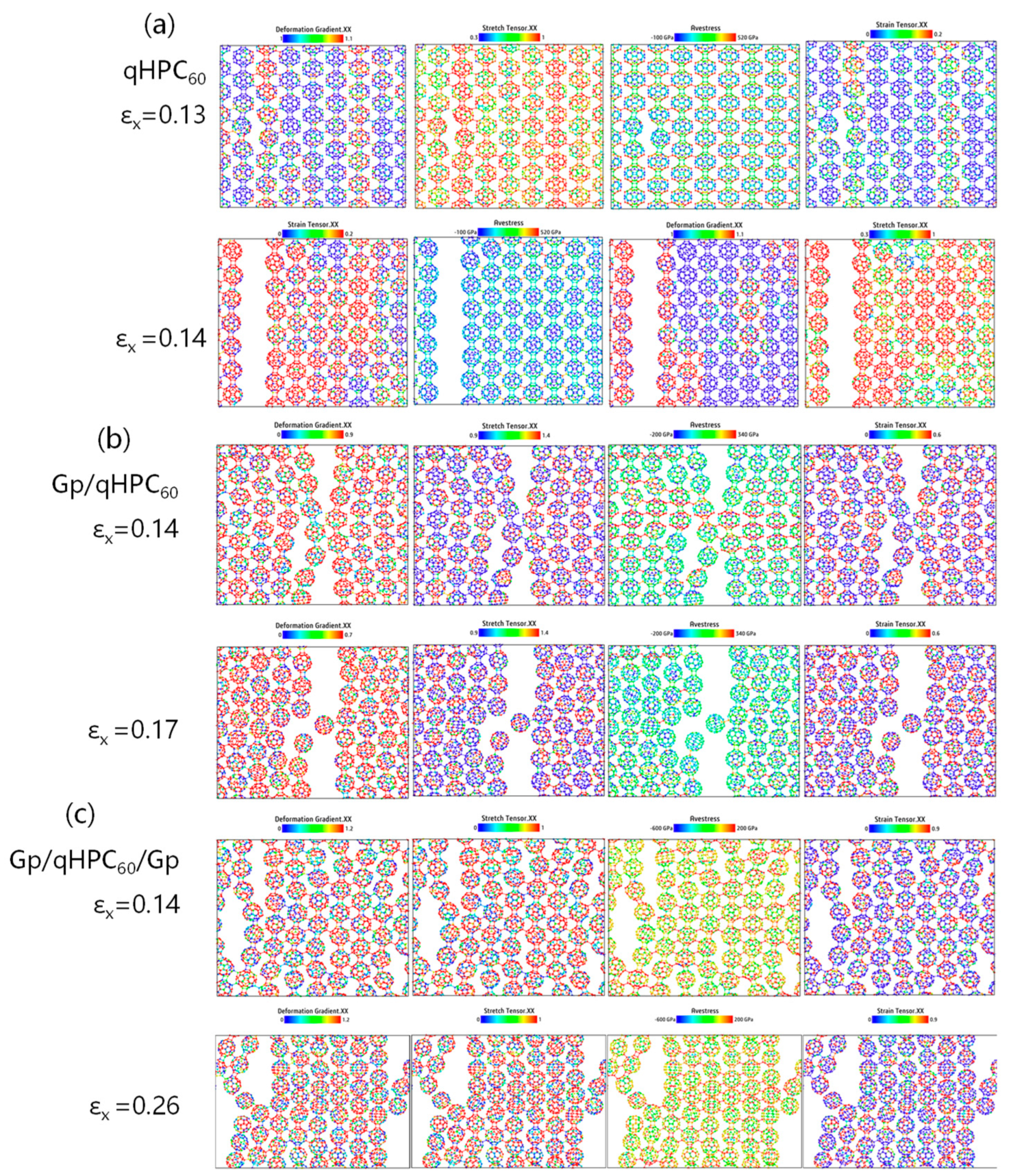 Nanomaterials 13 01936 g007 Nanomaterials 13 01936 g007
