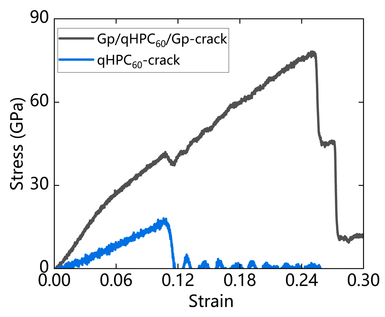 Nanomaterials 13 01936 g008 Nanomaterials 13 01936 g008