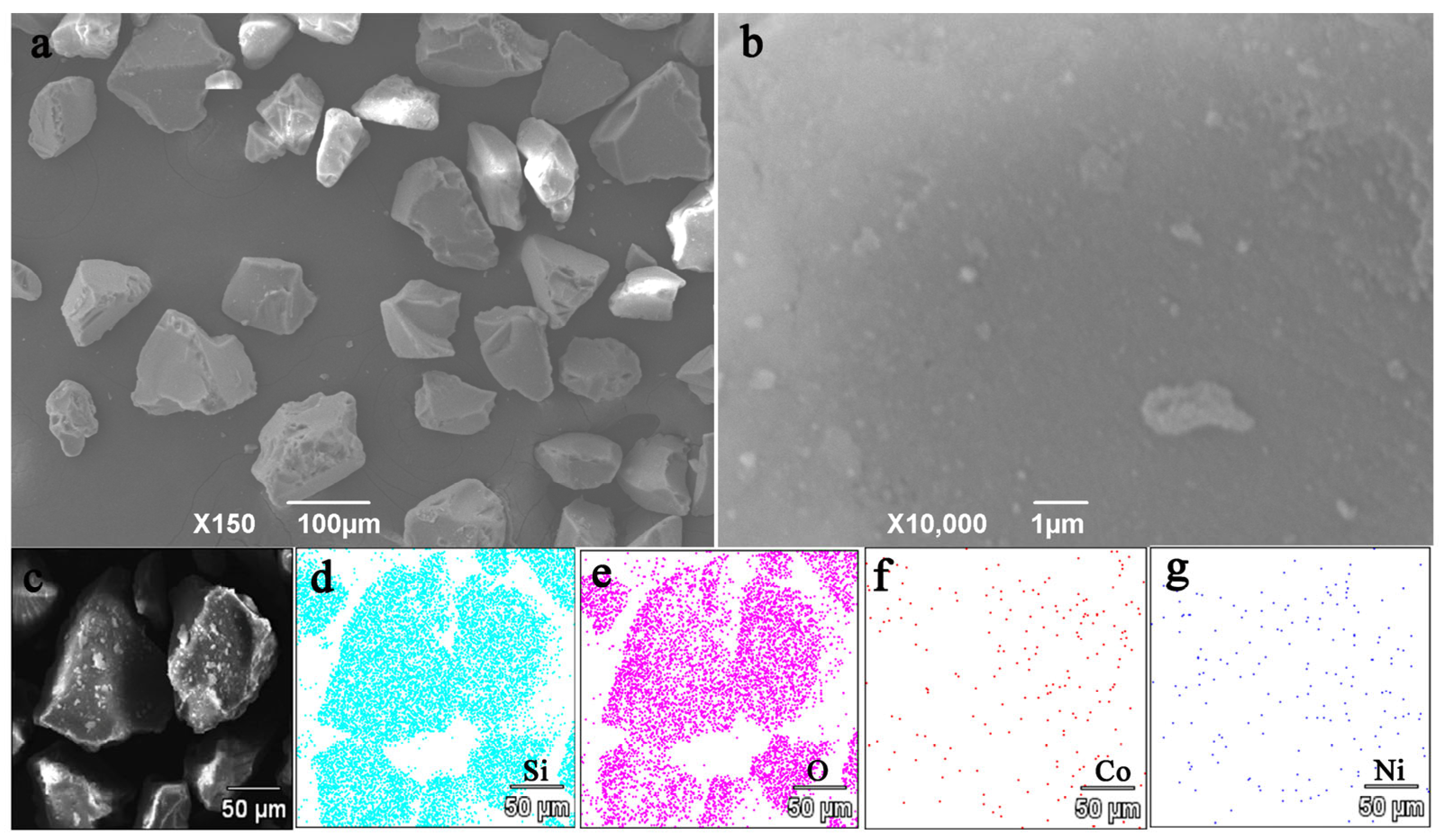 Nanomaterials 13 01939 g003