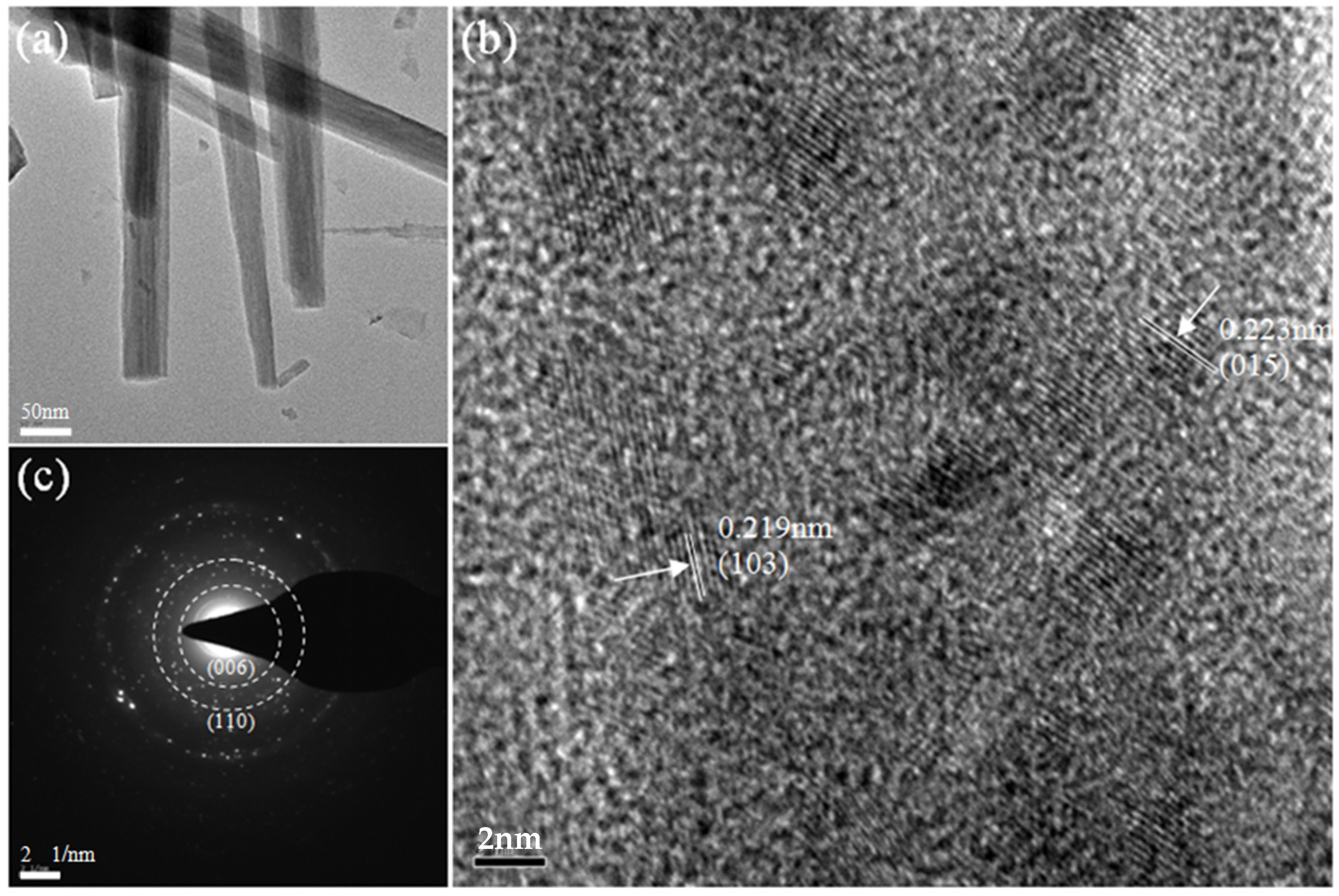 Nanomaterials 13 01941 g005