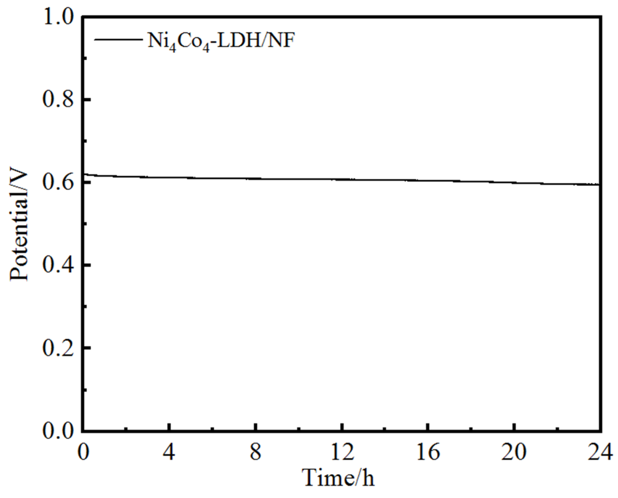 Nanomaterials 13 01941 g010