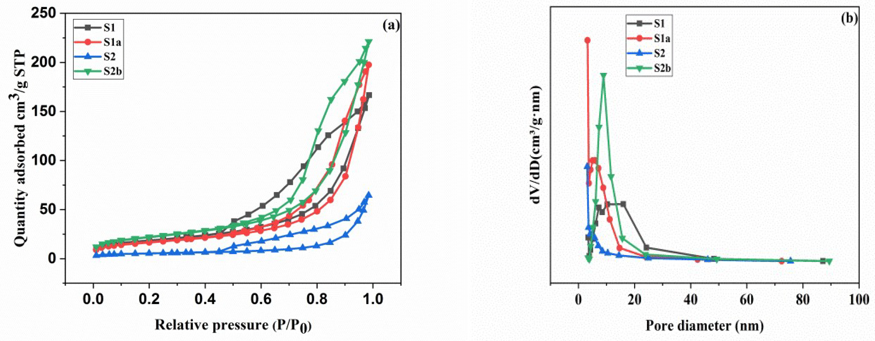 Nanomaterials 13 01943 g005