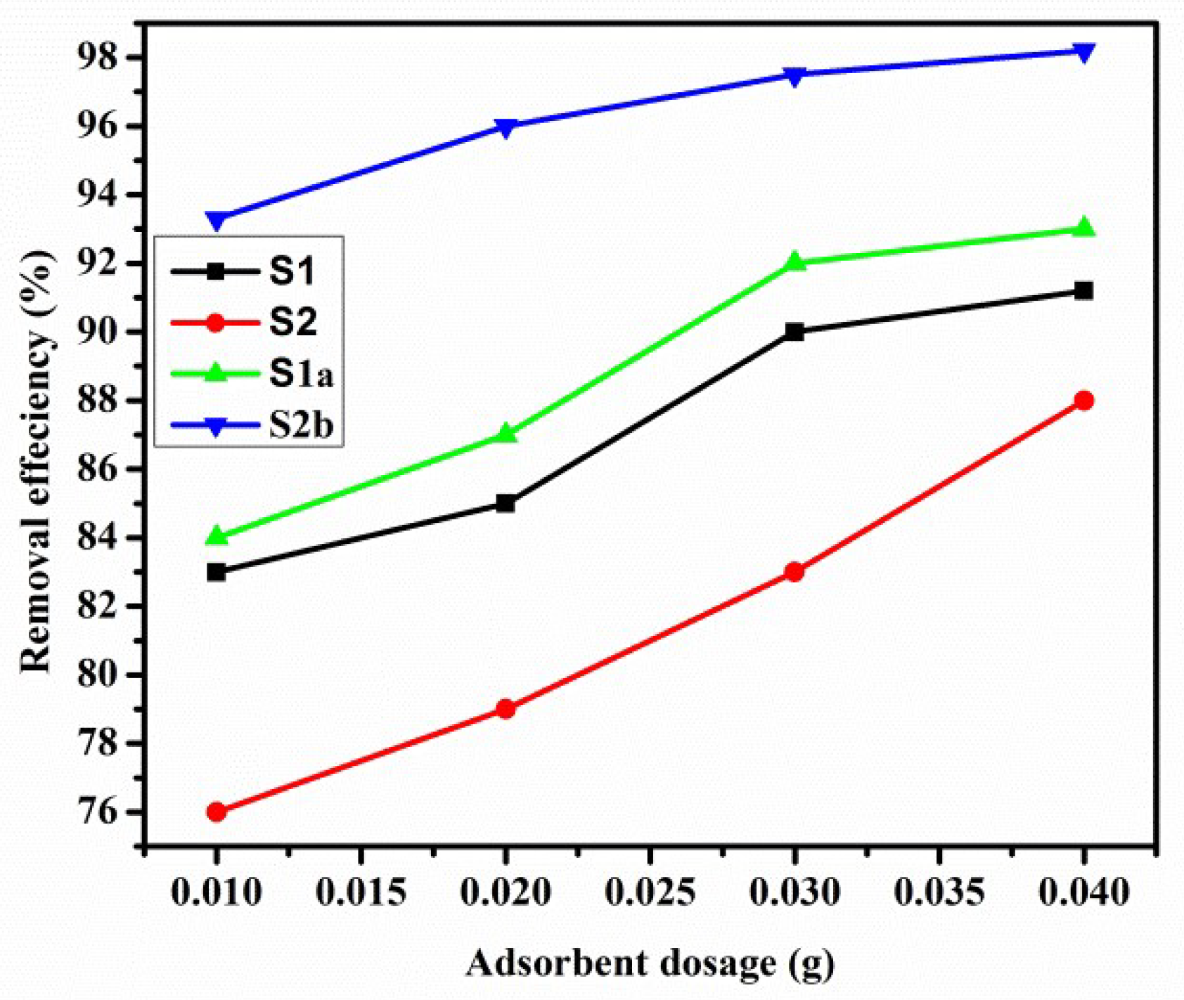 Nanomaterials 13 01943 g008