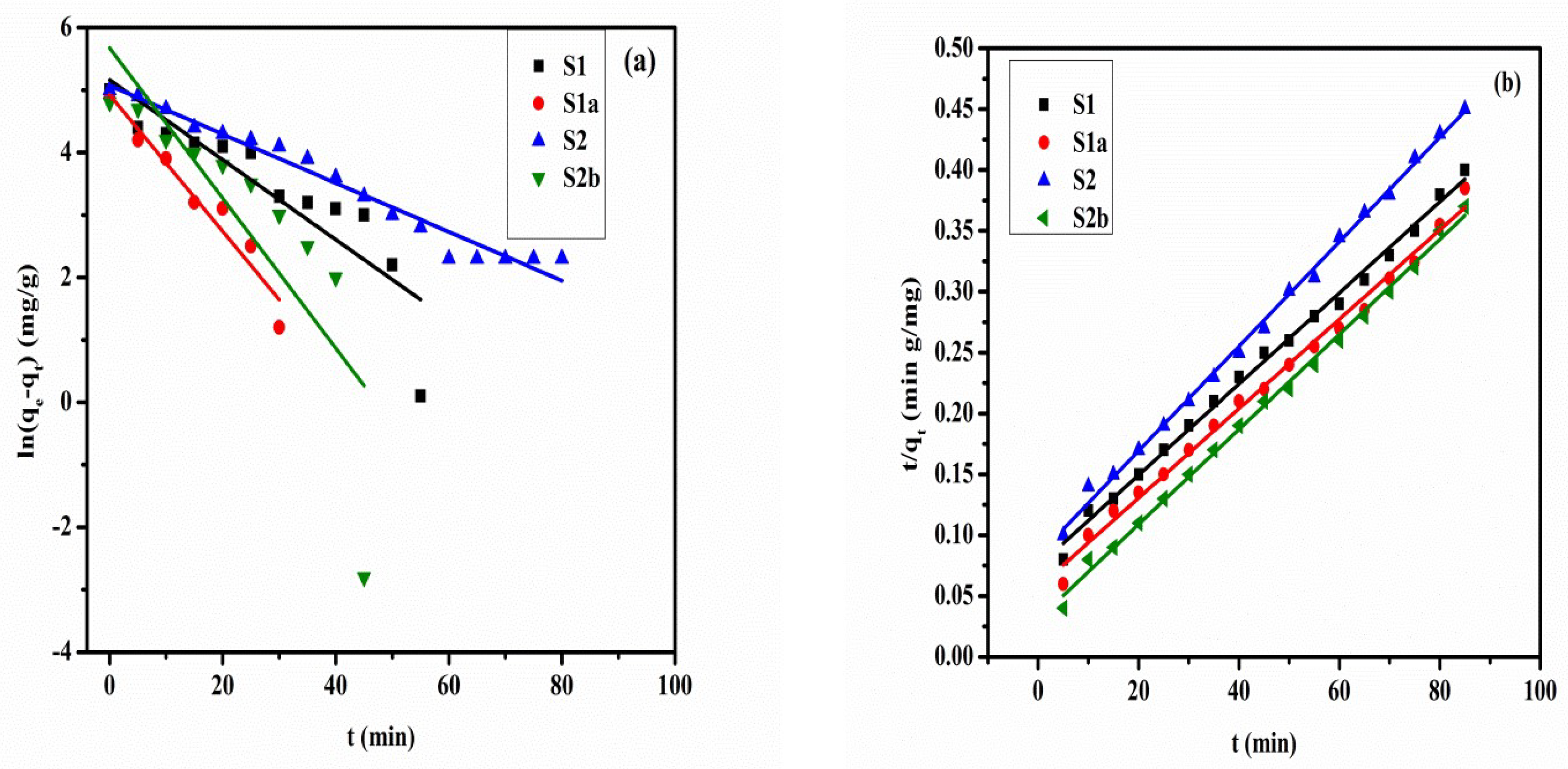 Nanomaterials 13 01943 g009a