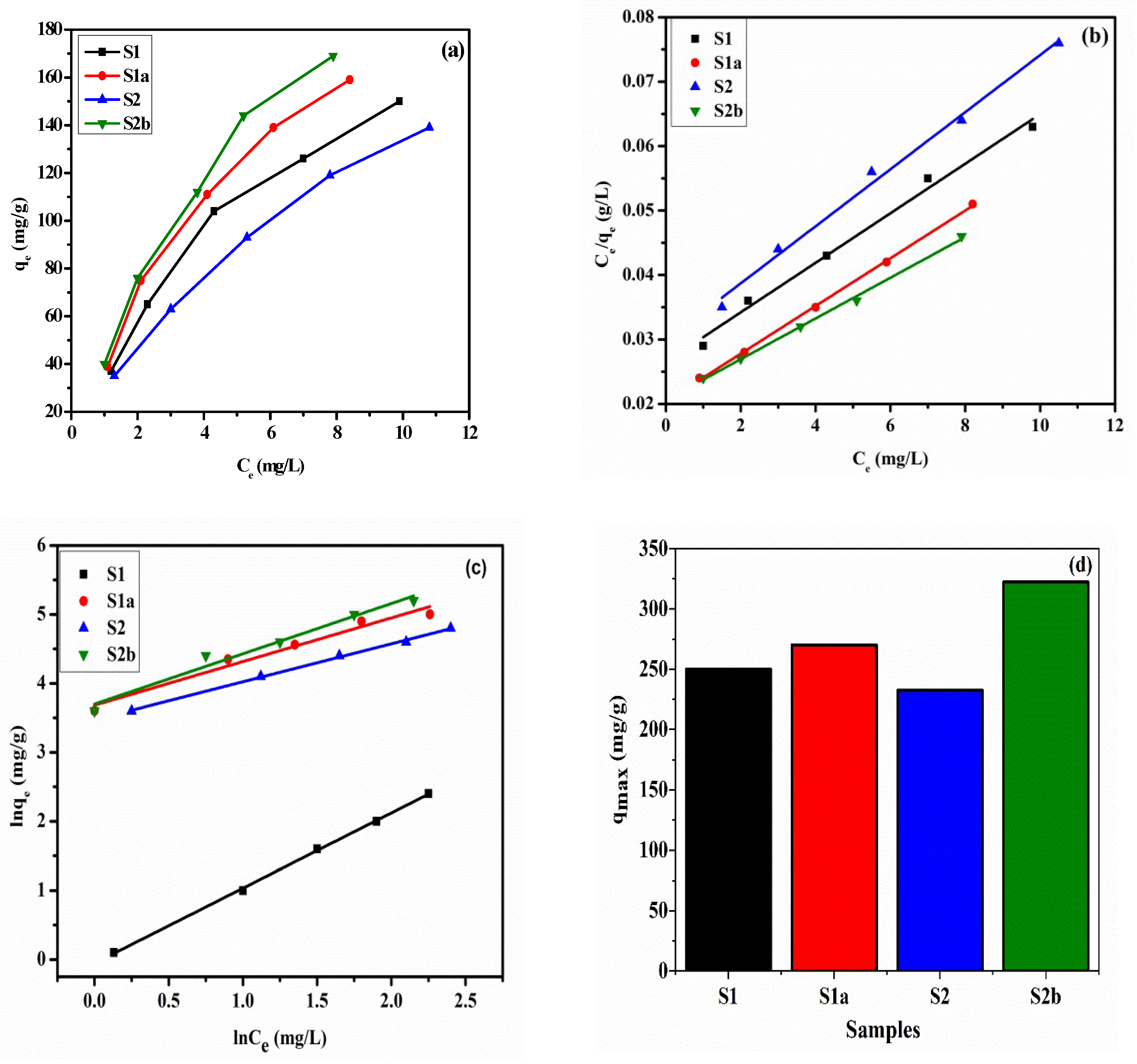 Nanomaterials 13 01943 g010