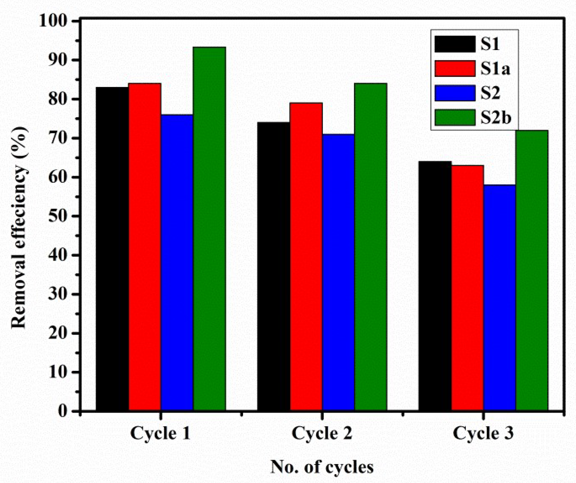 Nanomaterials 13 01943 g011