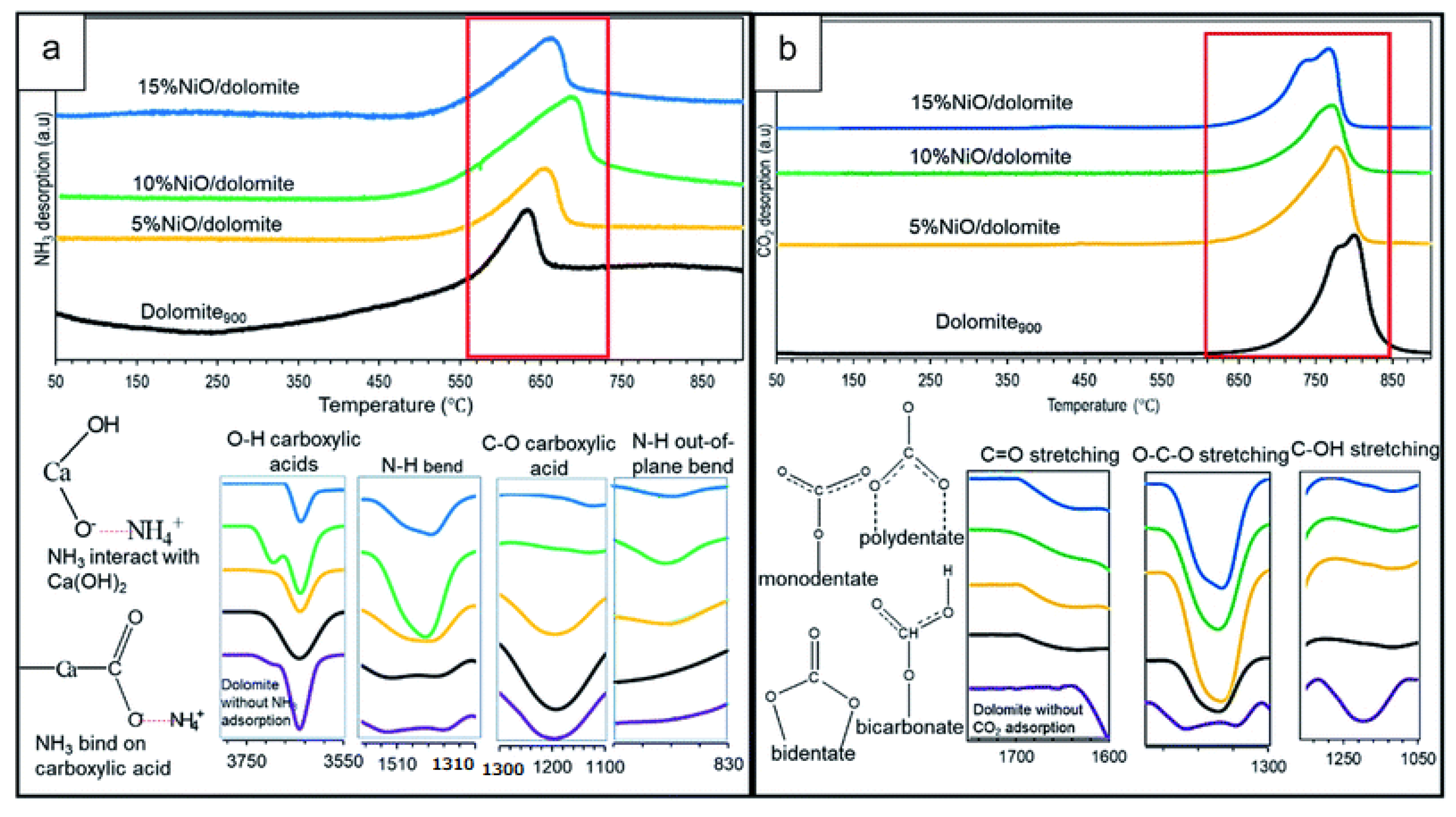 Nanomaterials 13 01947 g011