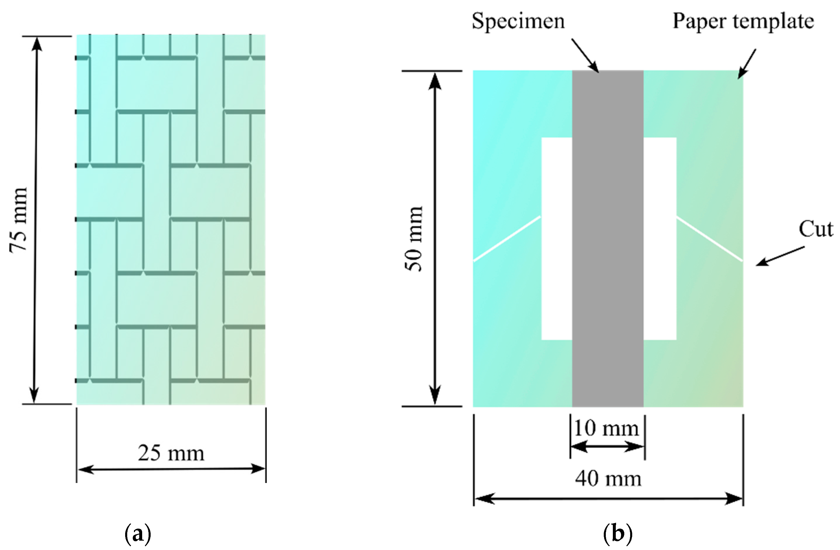 Nanomaterials 13 01949 g002 Nanomaterials 13 01949 g002