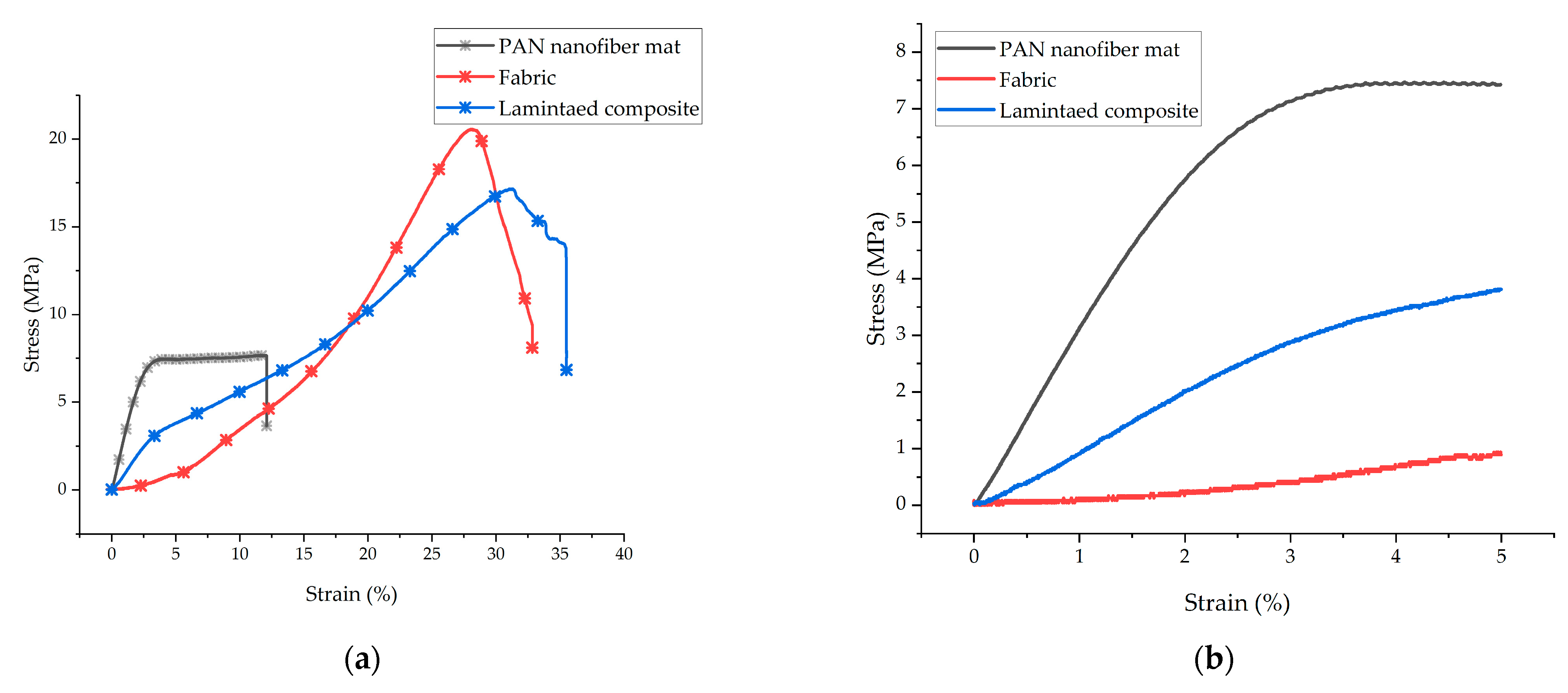 Nanomaterials 13 01949 g006 Nanomaterials 13 01949 g006