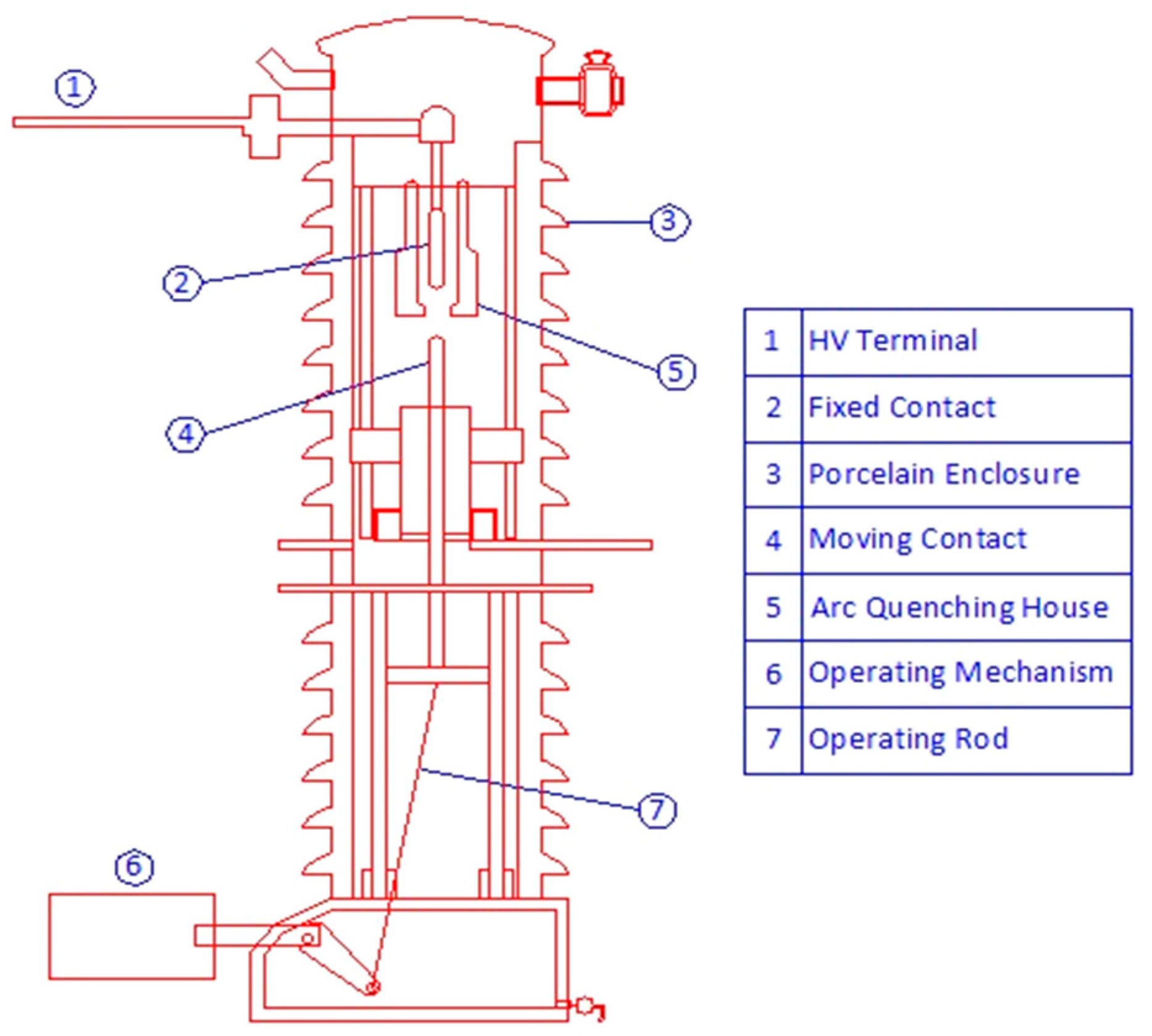 Nanomaterials Free FullText Influence of Mineral OilBased