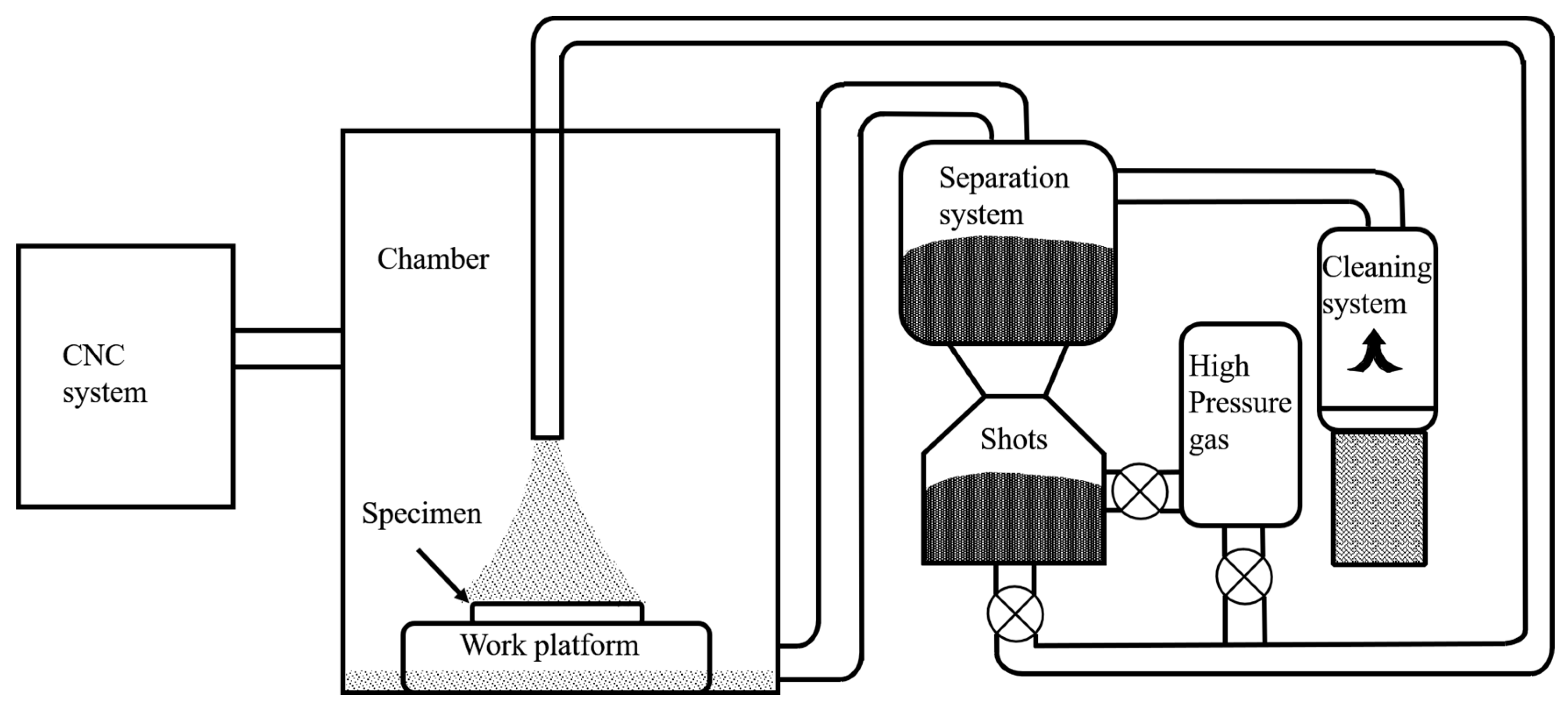 Nanomaterials 13 01954 g001