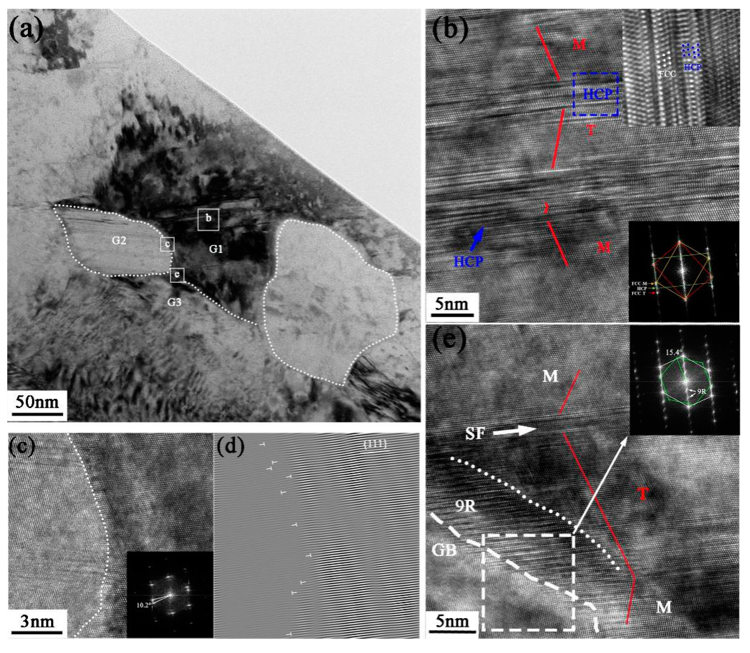 Nanomaterials 13 01954 g008