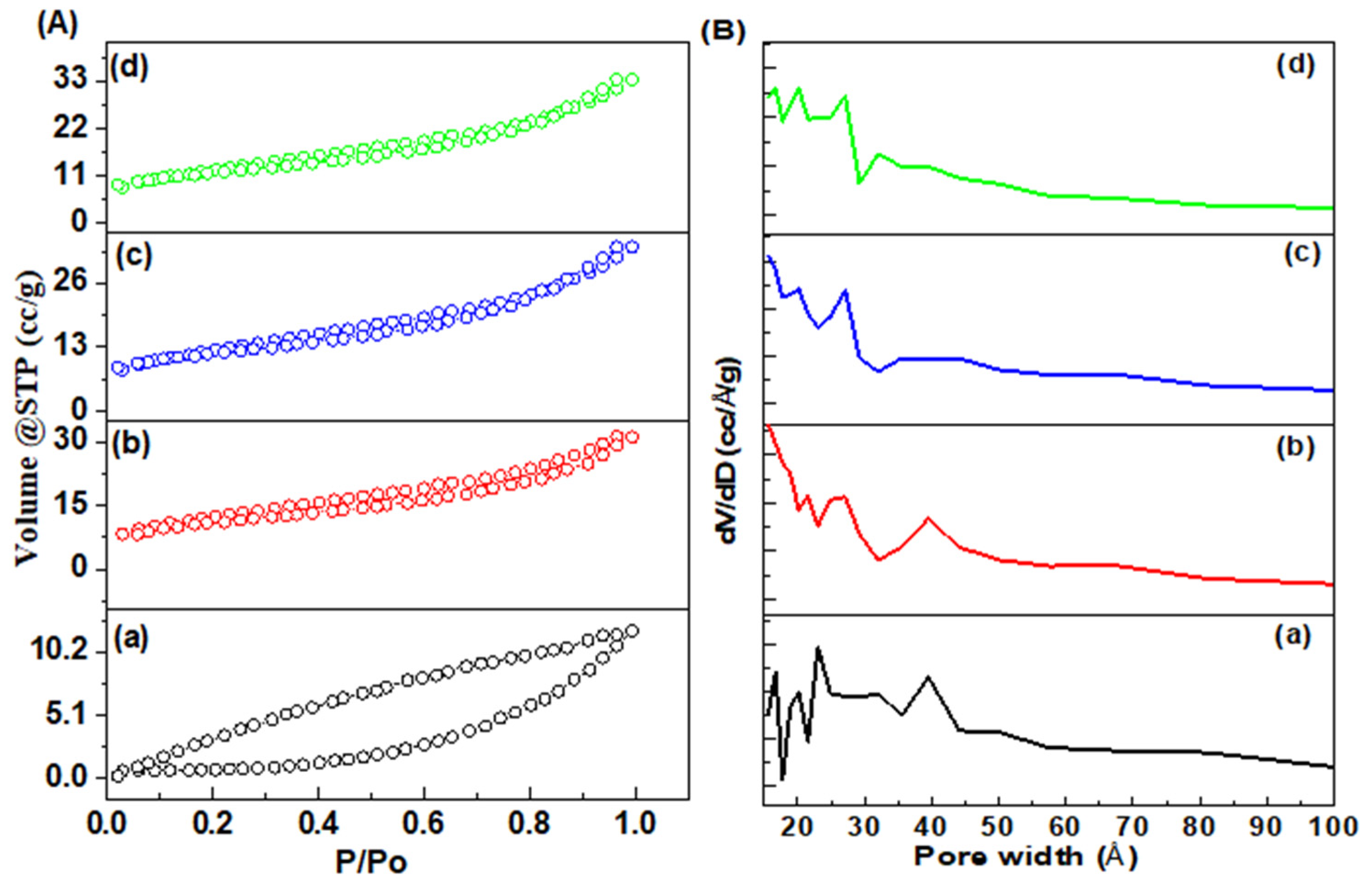 Nanomaterials 13 01956 g004
