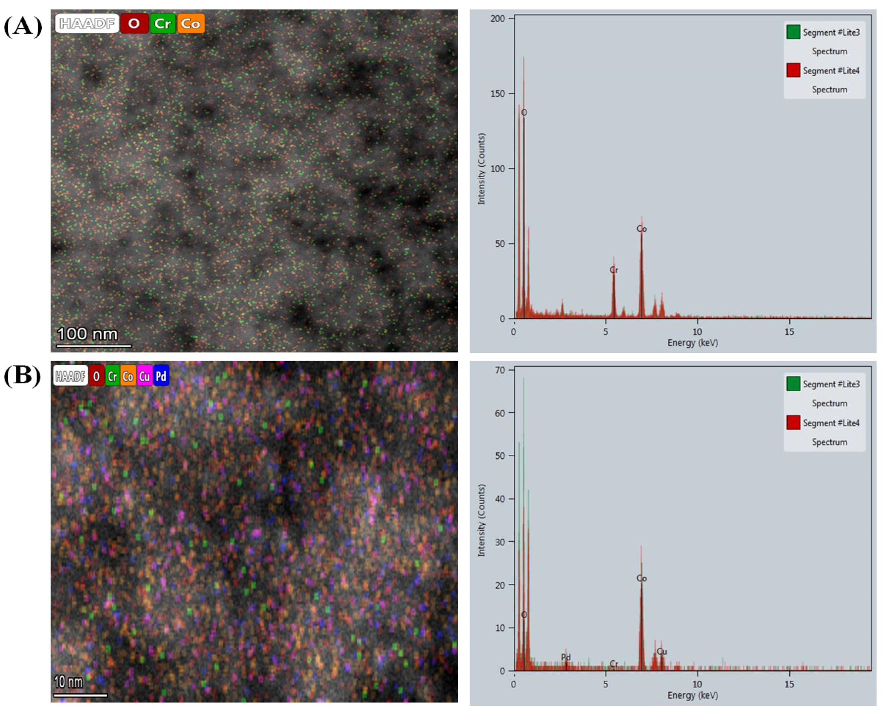 Nanomaterials 13 01956 g007