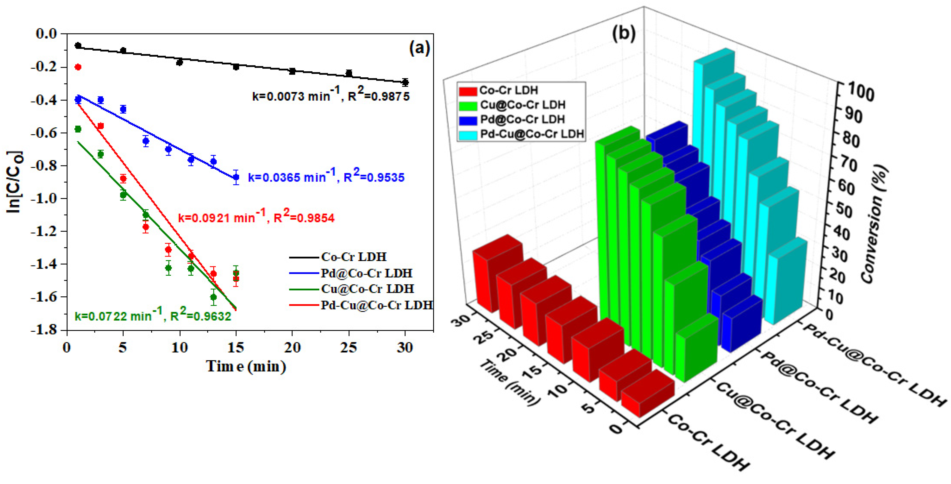 Nanomaterials 13 01956 g010