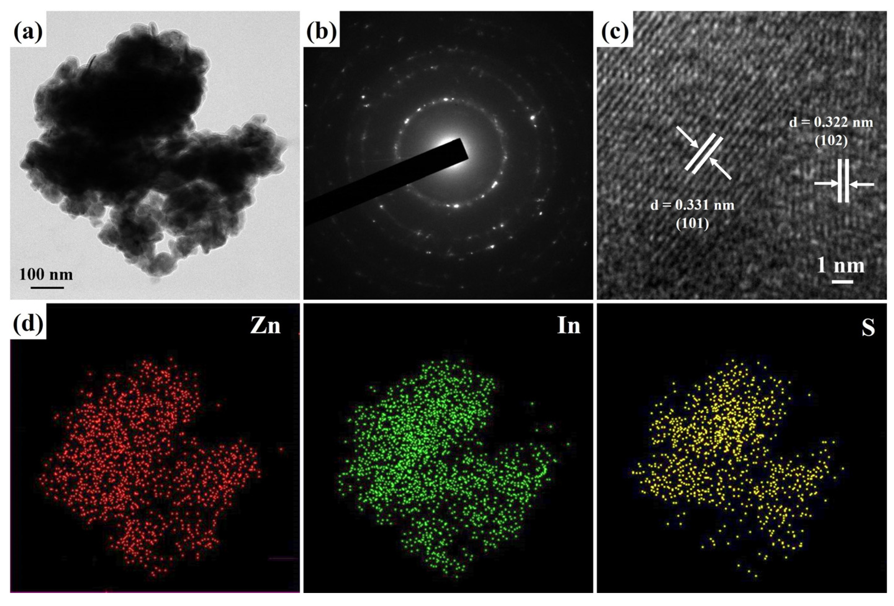 Nanomaterials 13 01957 g003