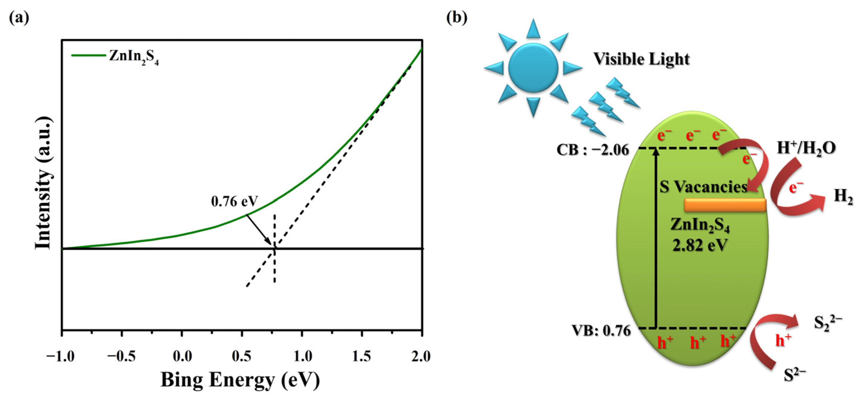 Nanomaterials 13 01957 g008
