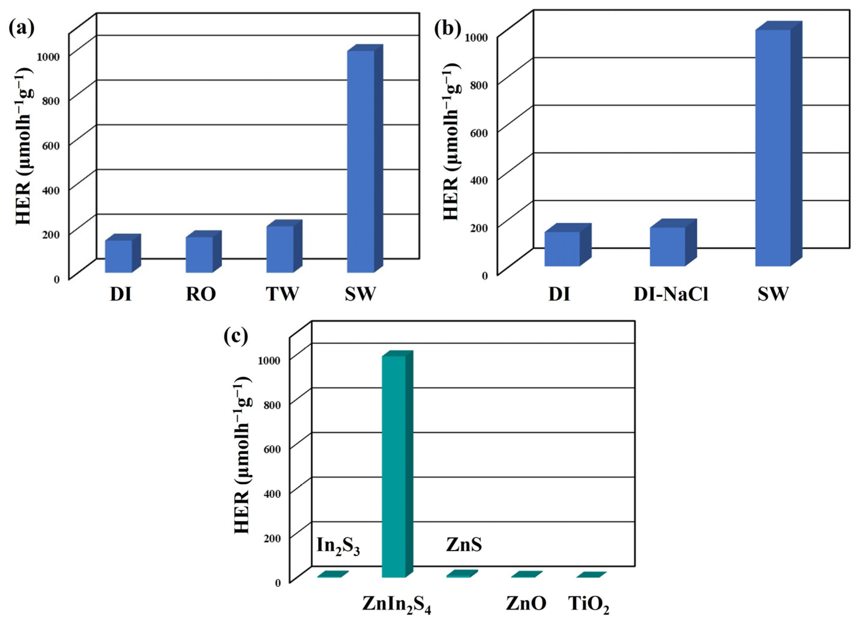 Nanomaterials 13 01957 g009