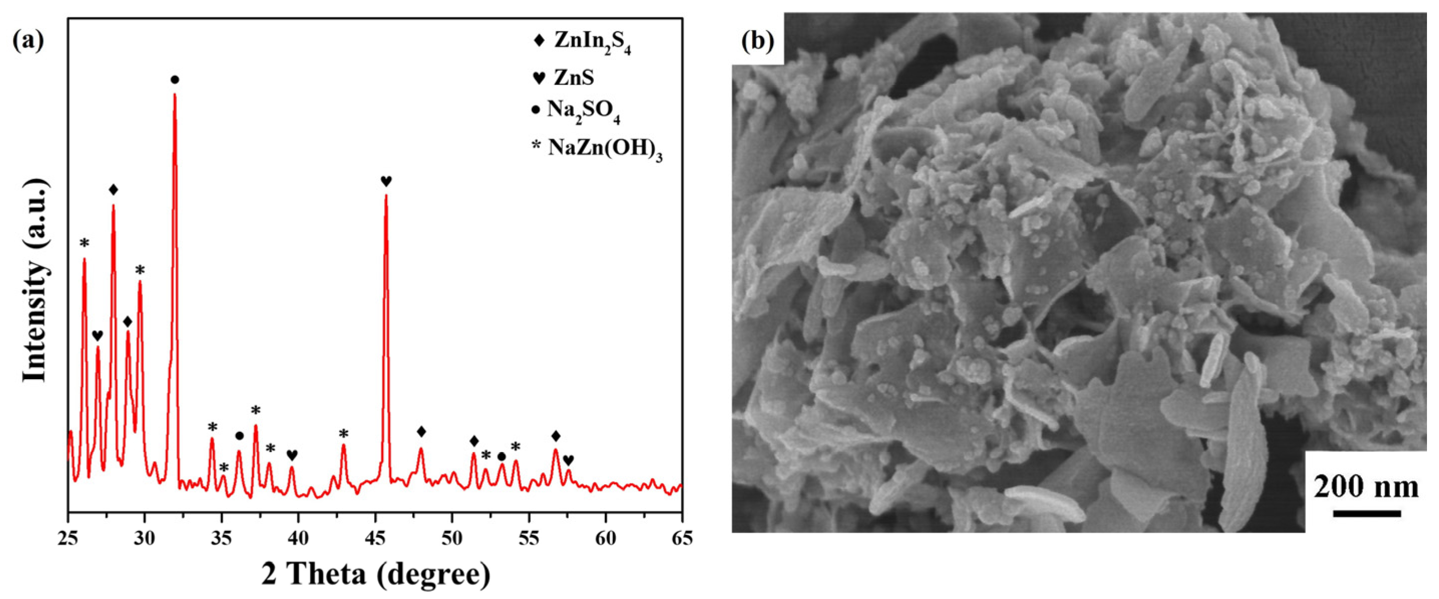 Nanomaterials 13 01957 g011
