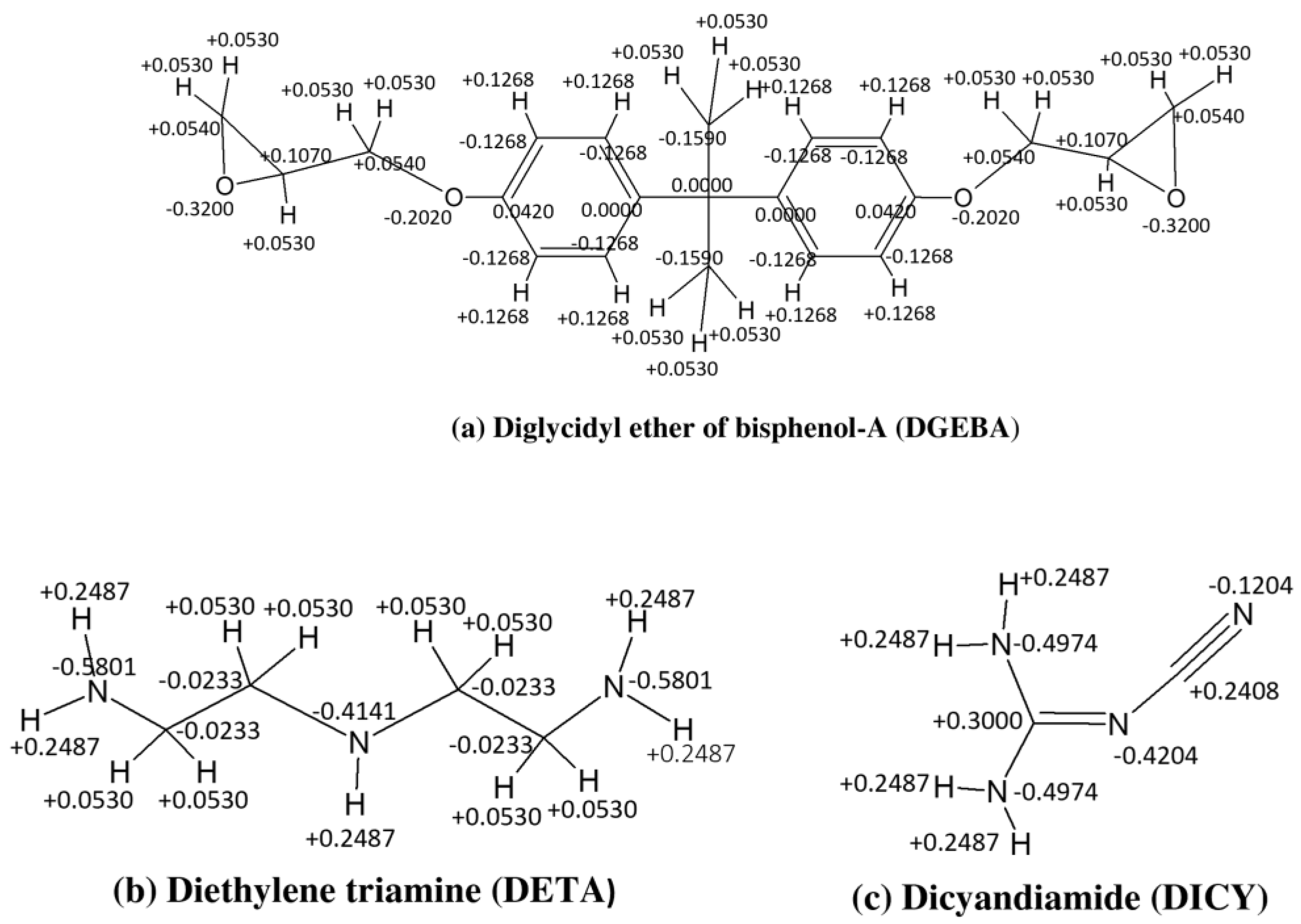 Nanomaterials 13 01960 g002