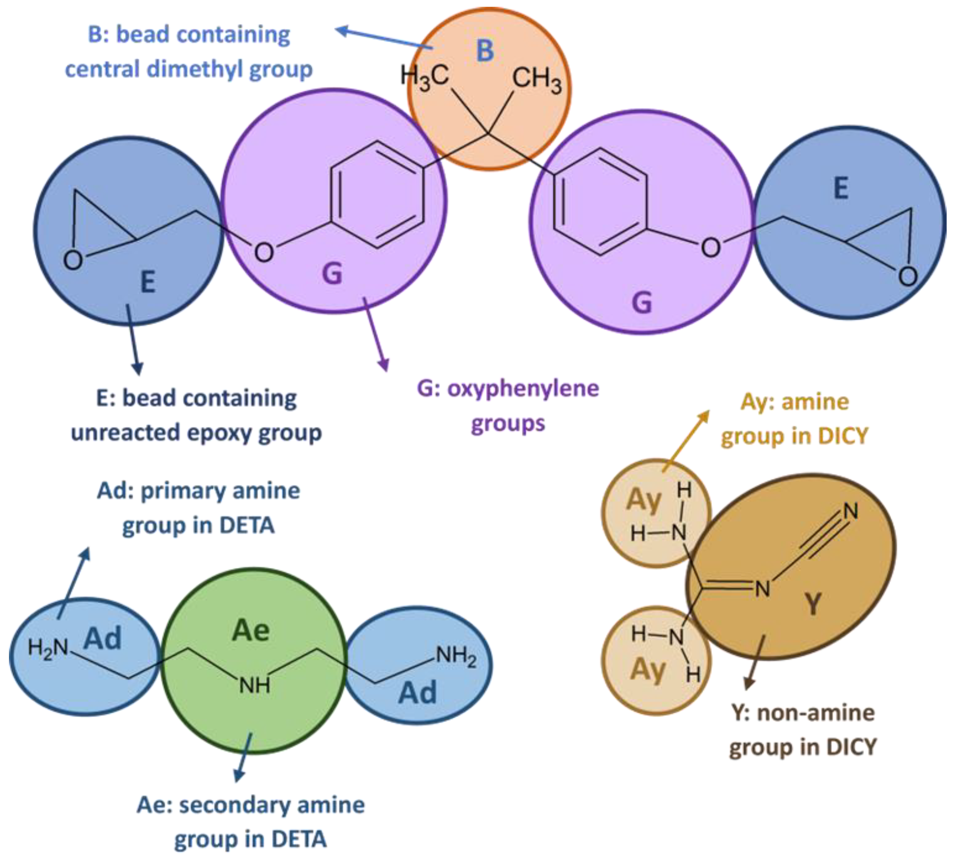 Nanomaterials 13 01960 g003