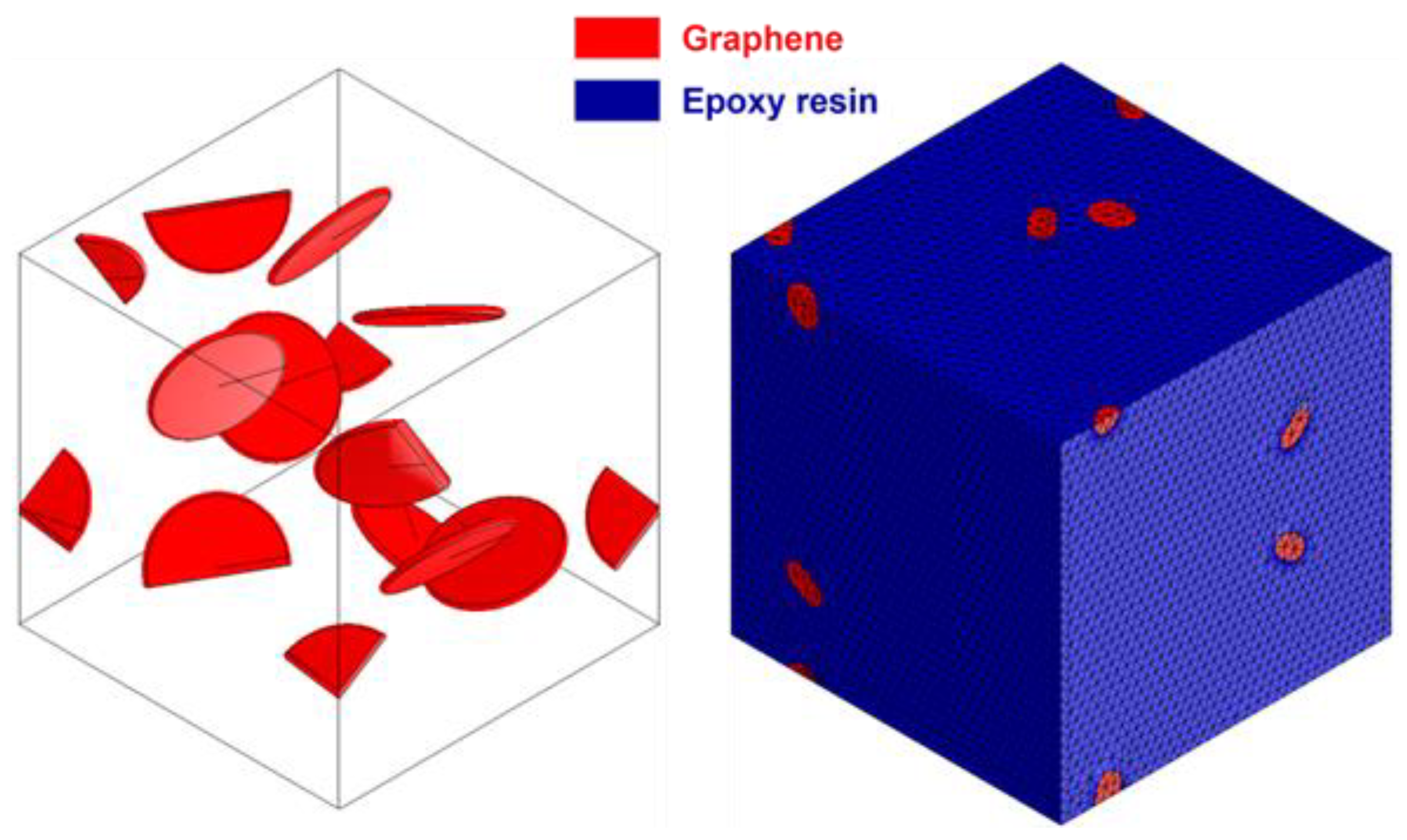 Nanomaterials 13 01960 g007