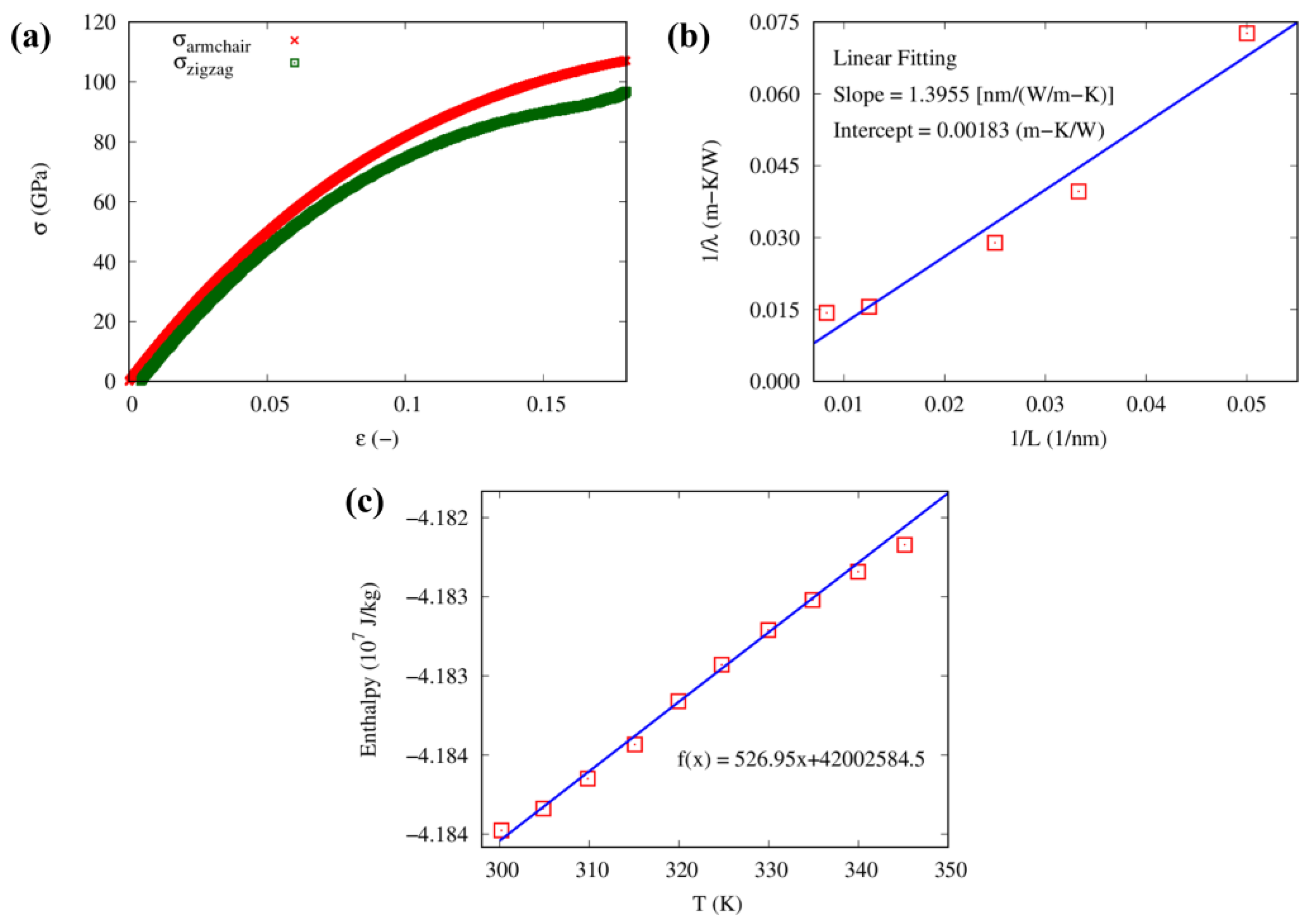 Nanomaterials 13 01960 g011