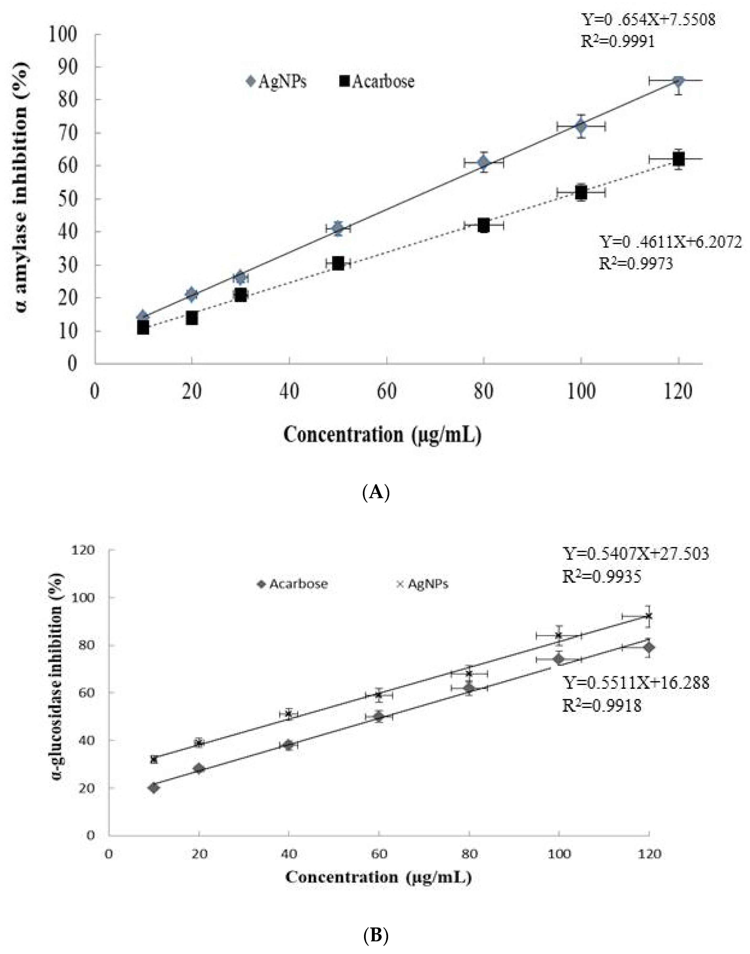 Nanomaterials 13 01964 g007 Nanomaterials 13 01964 g007
