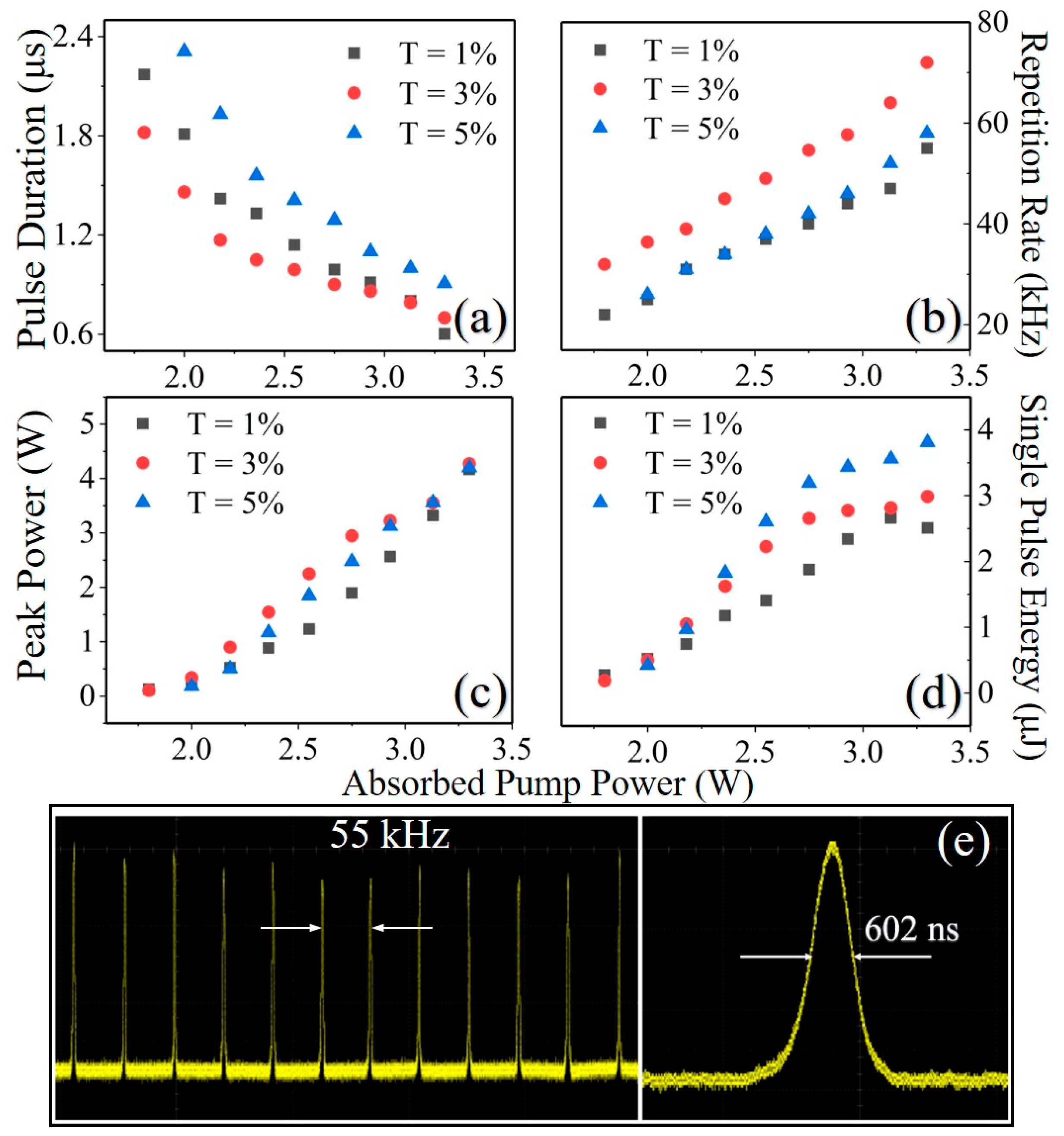 Nanomaterials 13 01965 g005