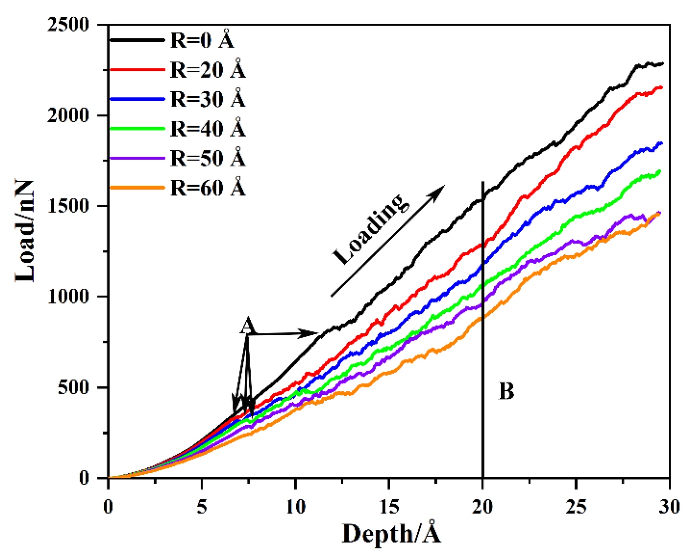 Nanomaterials 13 01969 g002