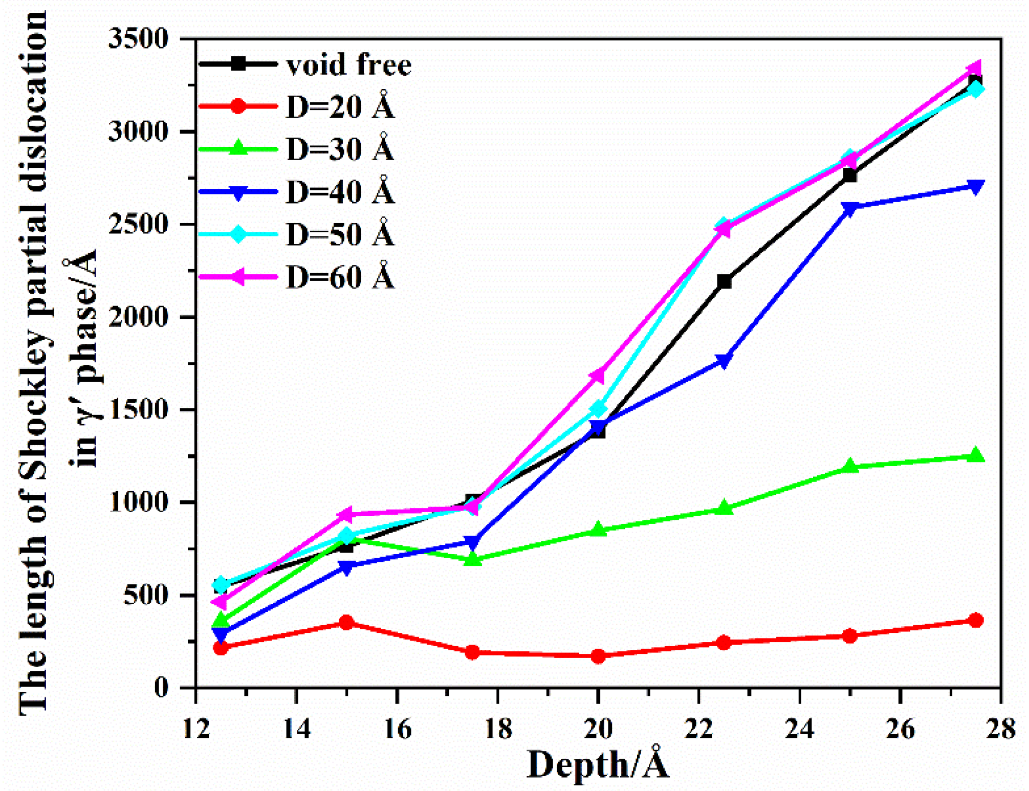 Nanomaterials 13 01969 g008