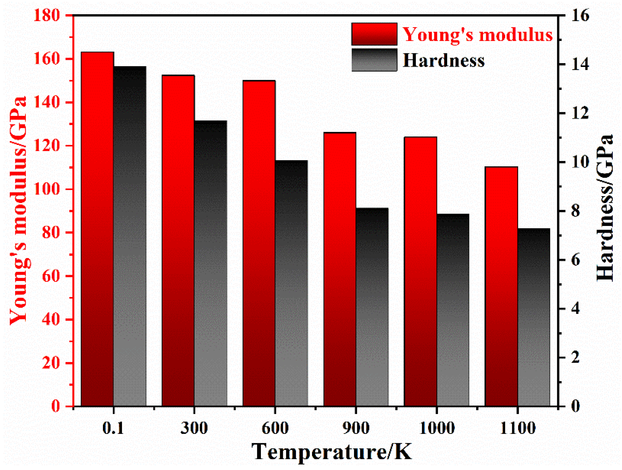 Nanomaterials 13 01969 g009