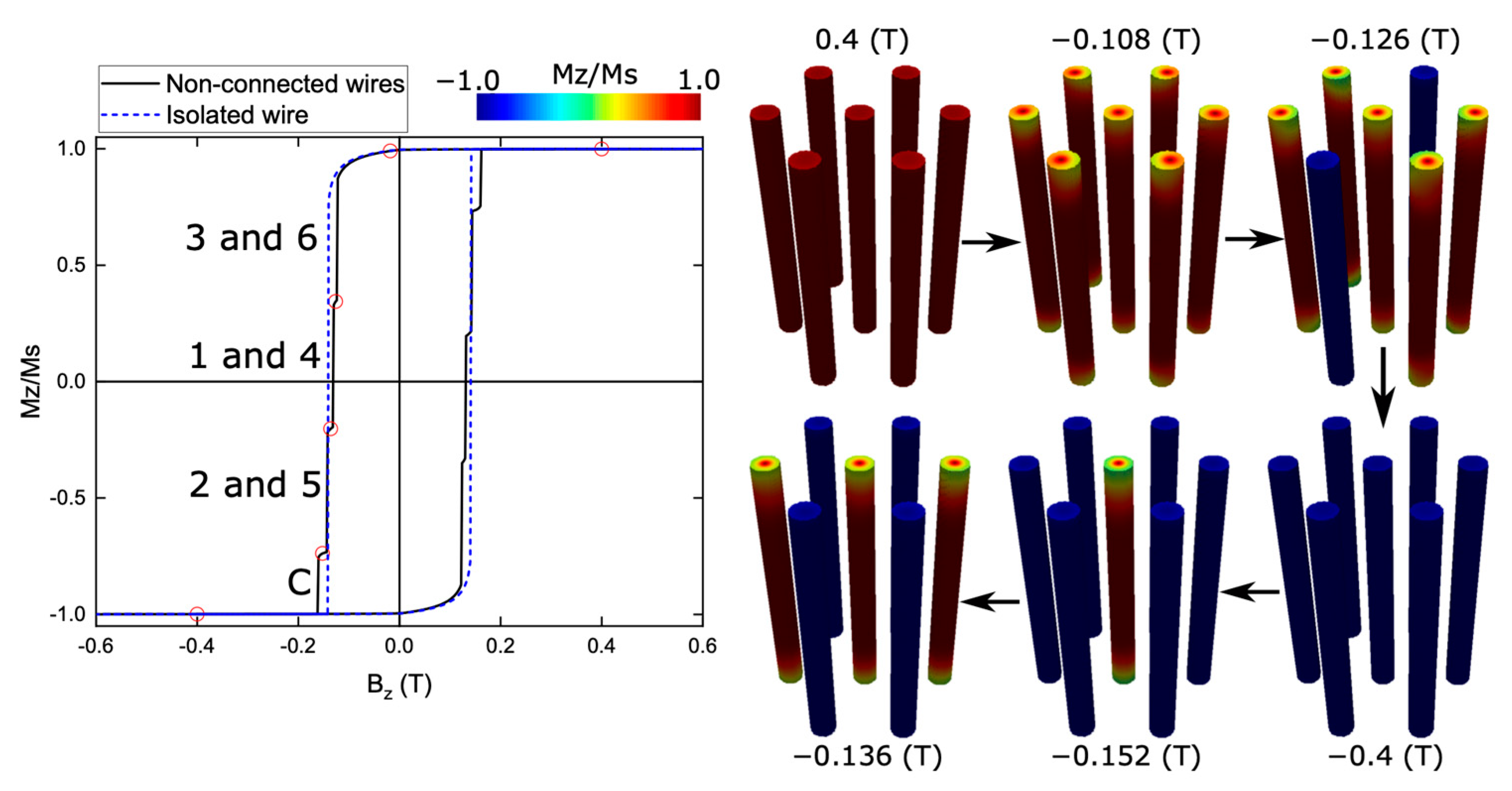 Nanomaterials 13 01971 g002