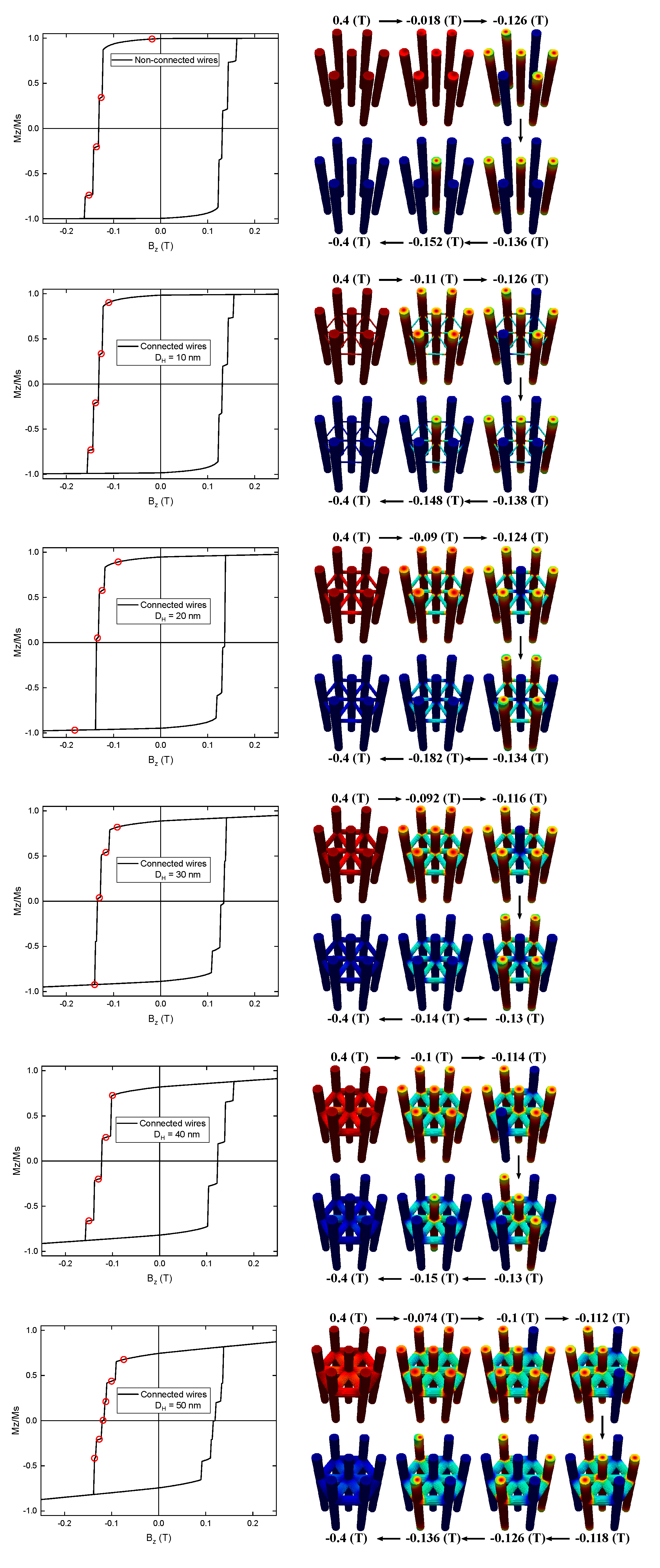 Nanomaterials 13 01971 g0a1