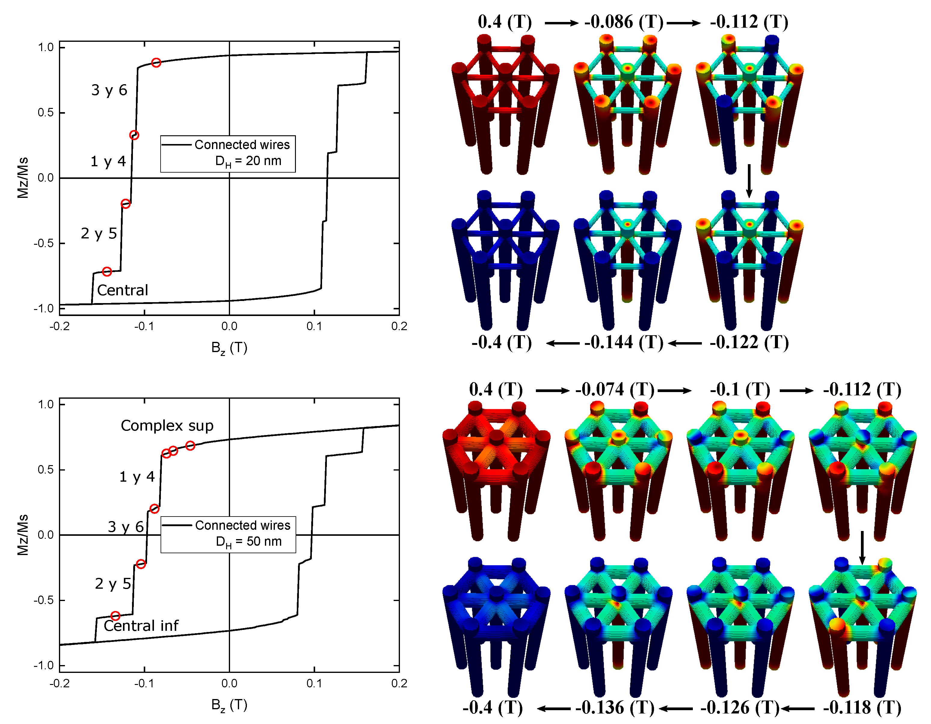 Nanomaterials 13 01971 g0a2