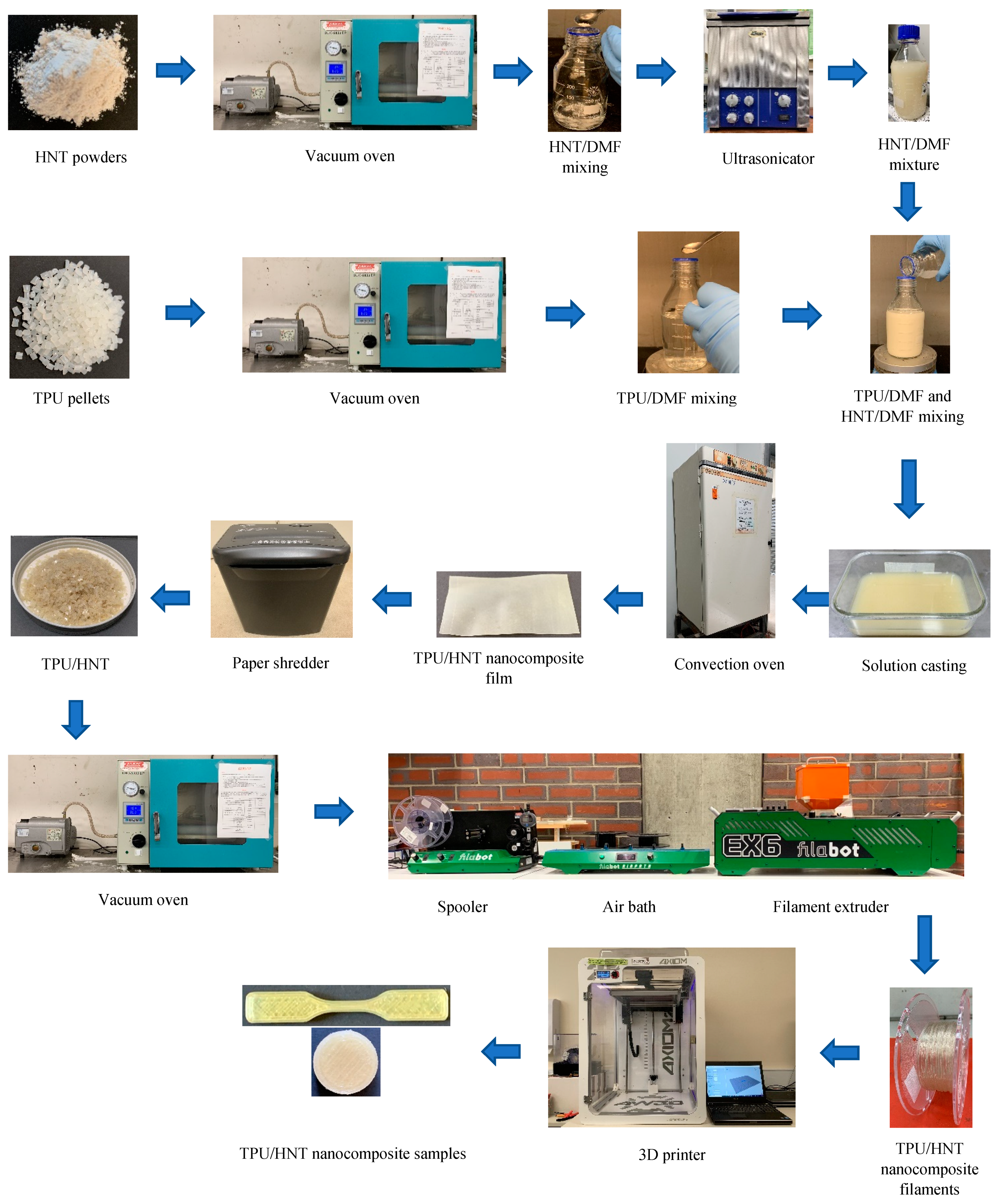 Nanomaterials 13 01975 g002
