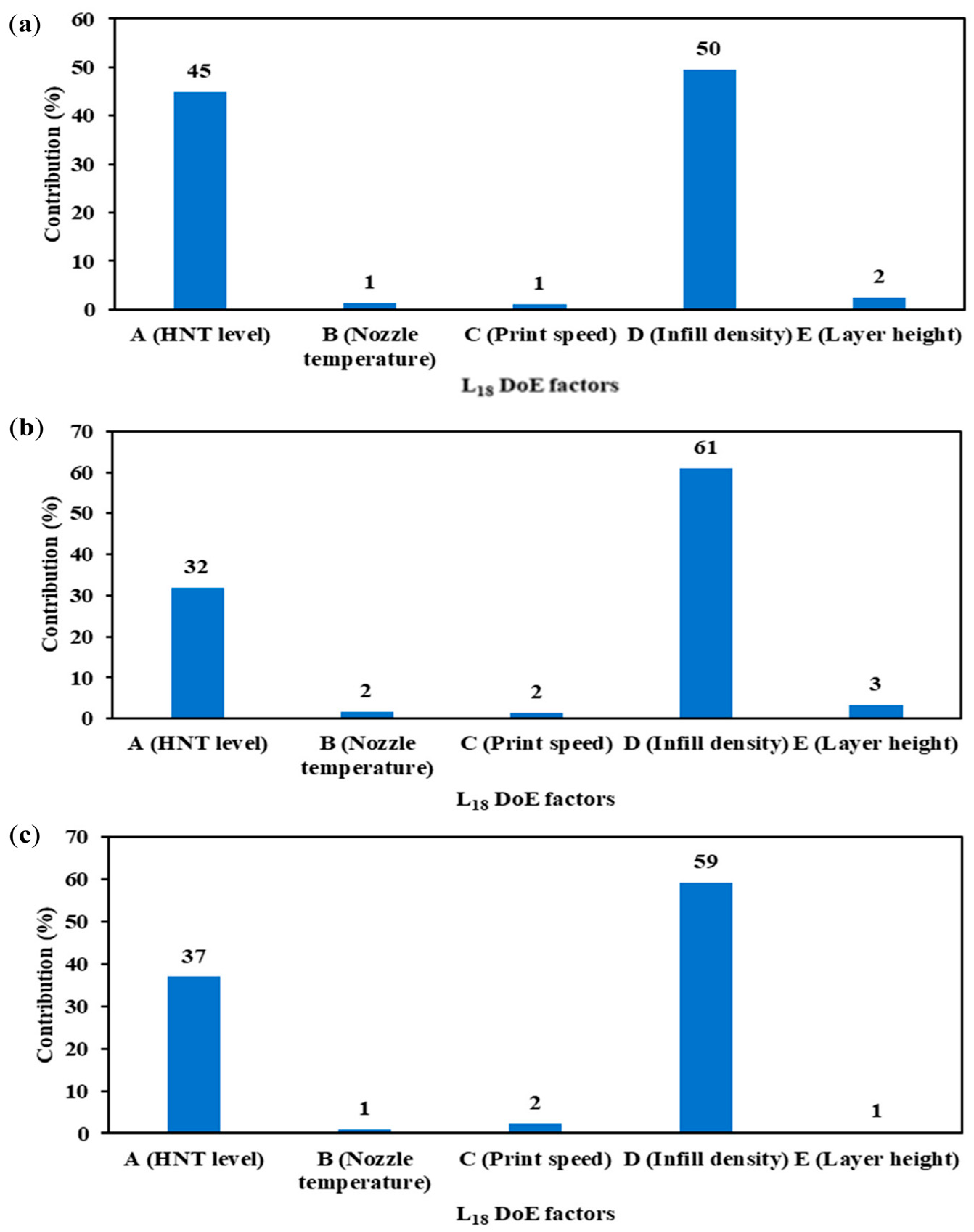Nanomaterials 13 01975 g008