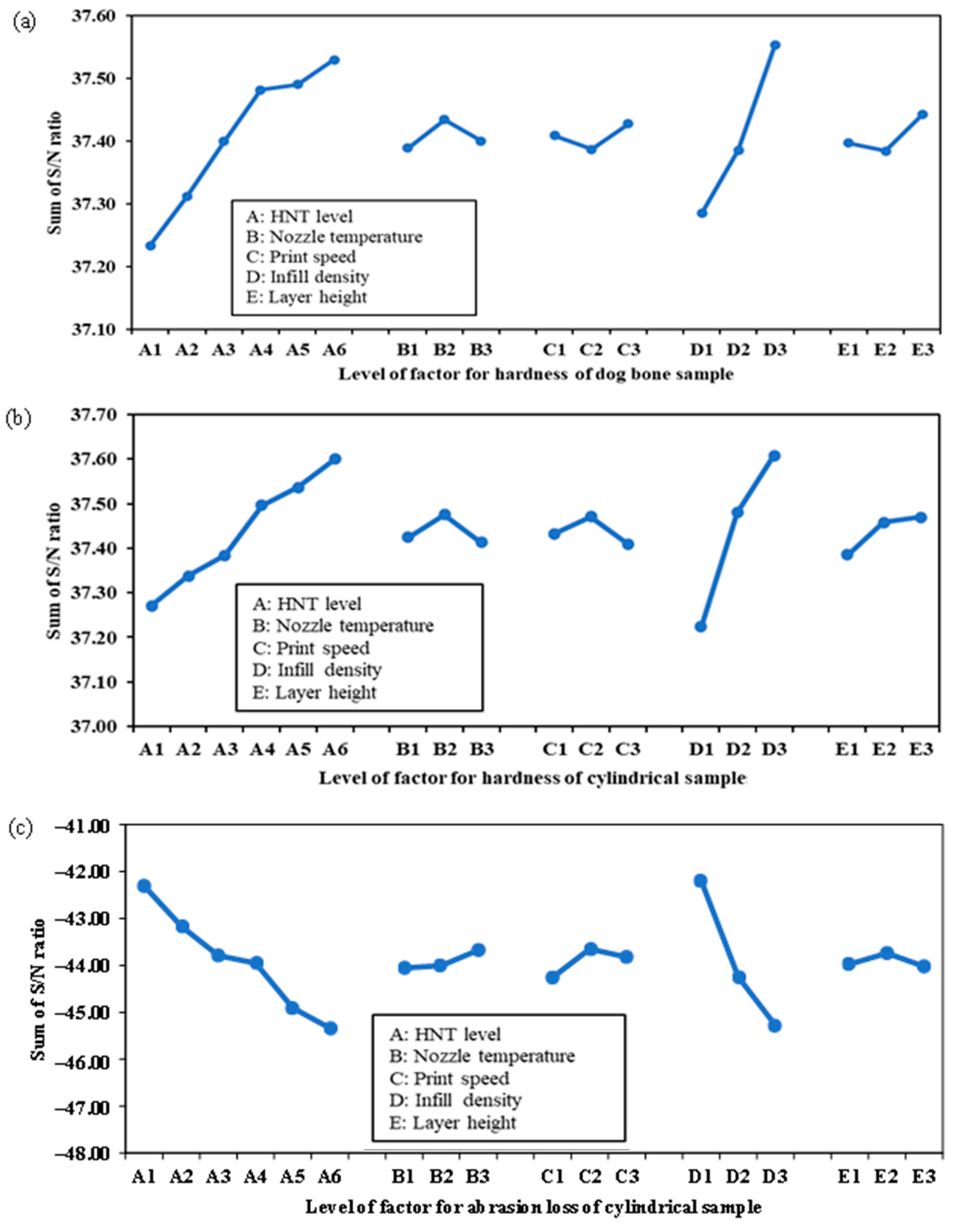 Nanomaterials 13 01975 g009