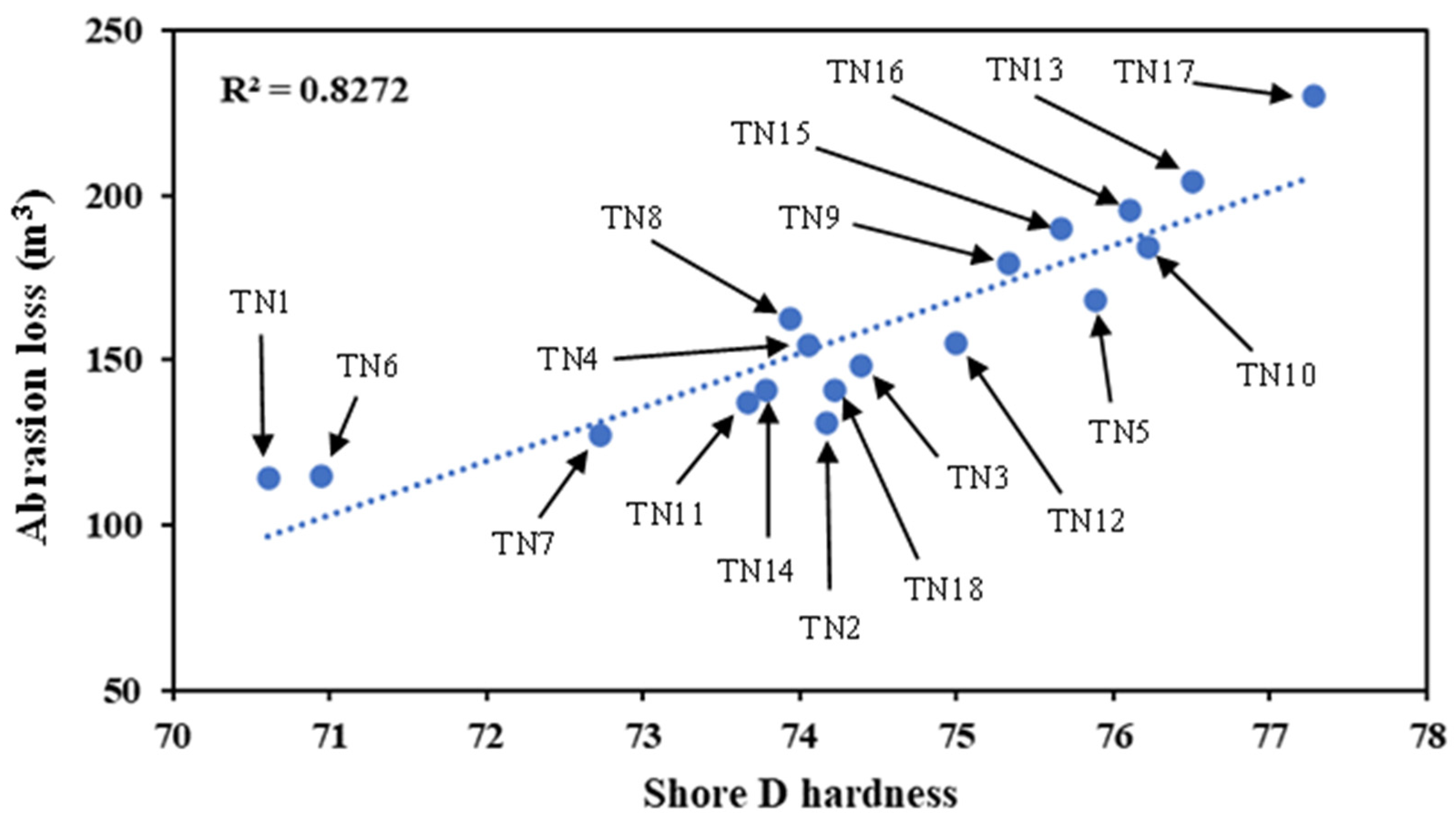Nanomaterials 13 01975 g010