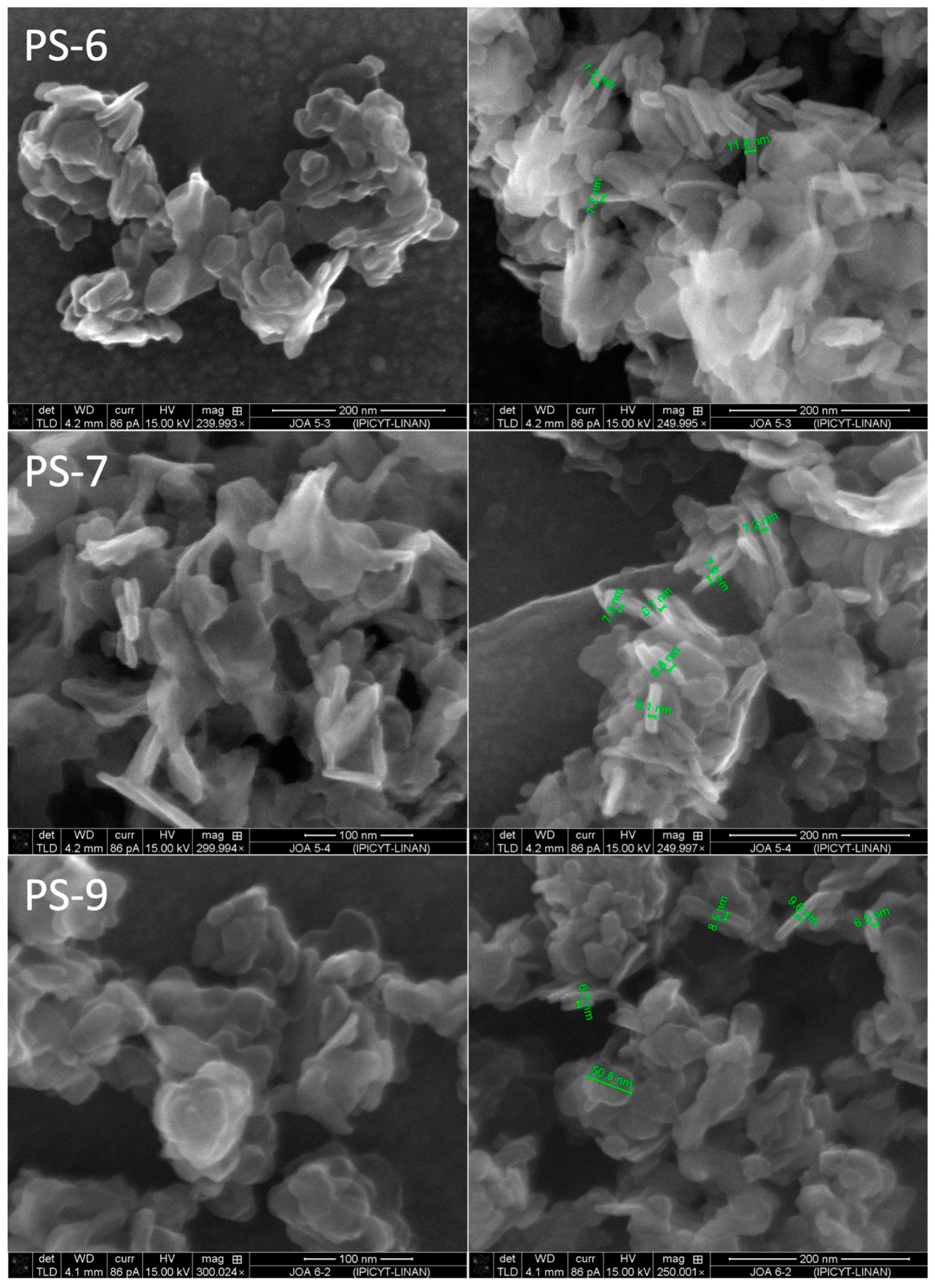 Nanomaterials 13 01977 g005