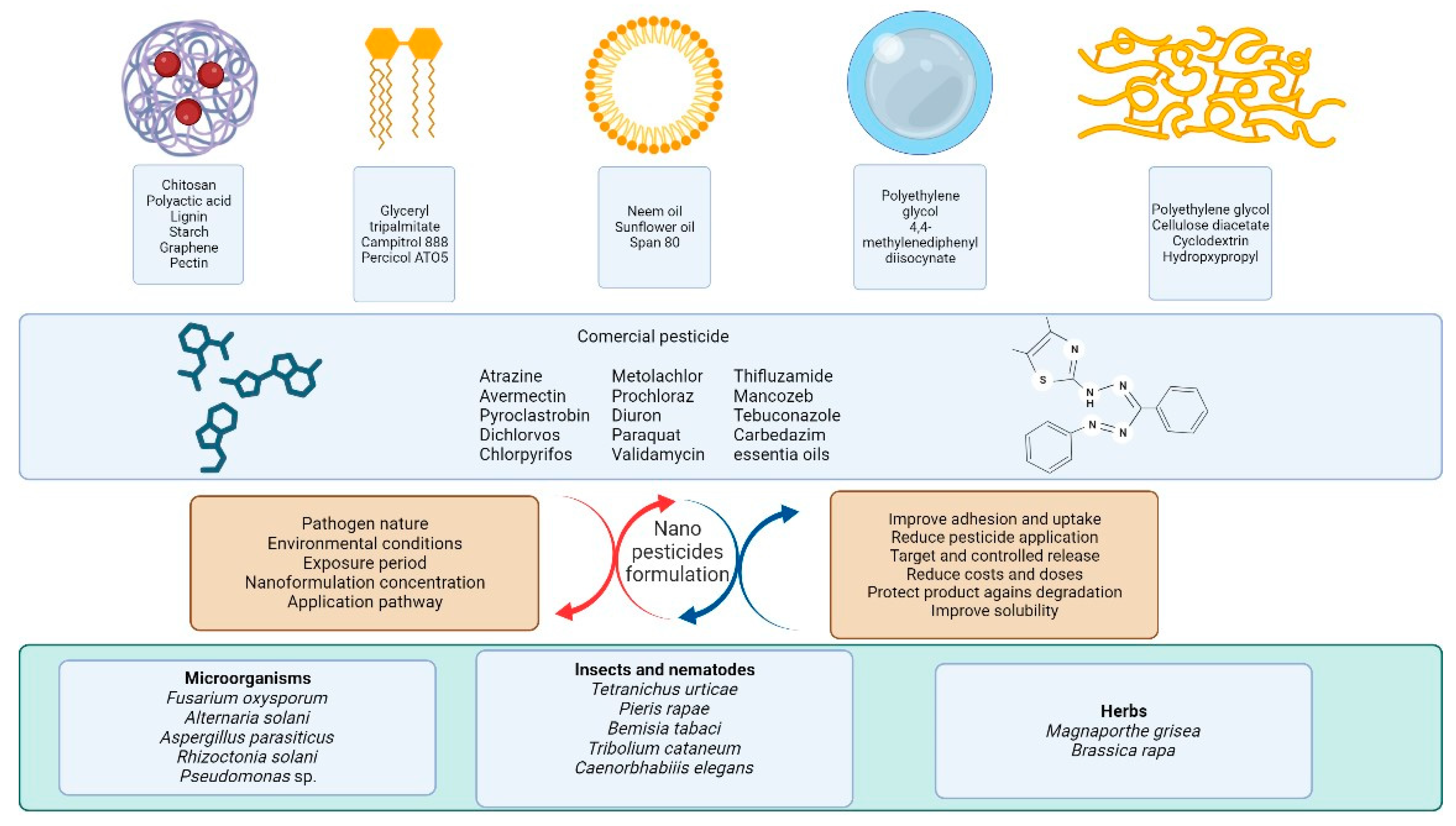Nanomaterials 13 01978 g002
