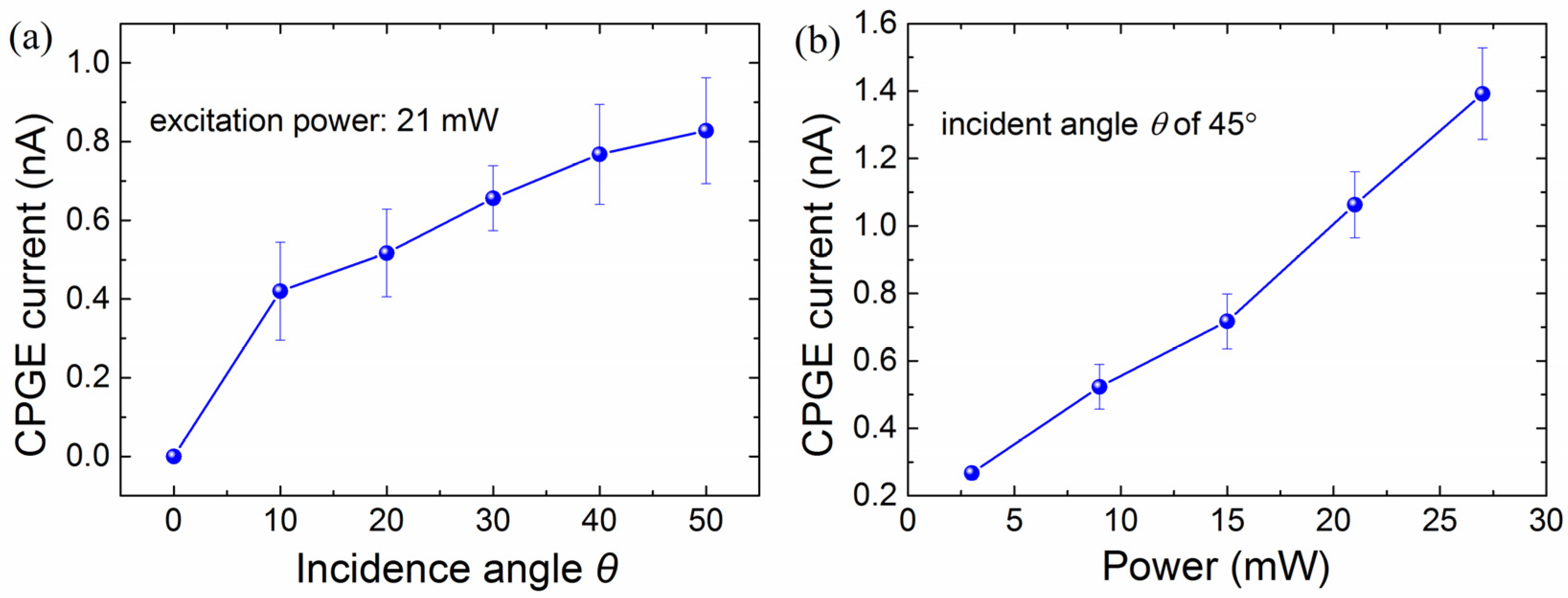 Nanomaterials 13 01979 g003 Nanomaterials 13 01979 g003