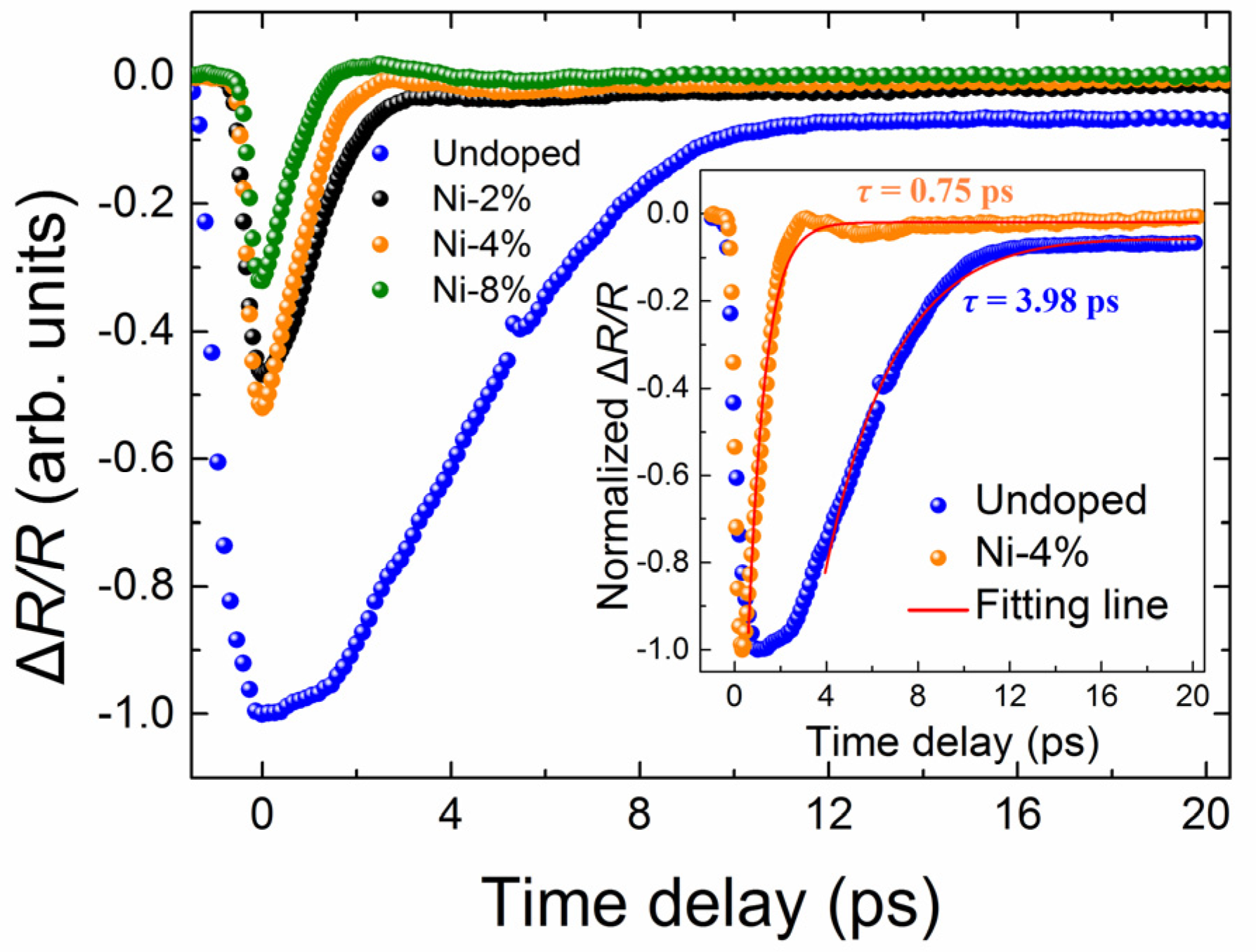 Nanomaterials 13 01979 g005 Nanomaterials 13 01979 g005