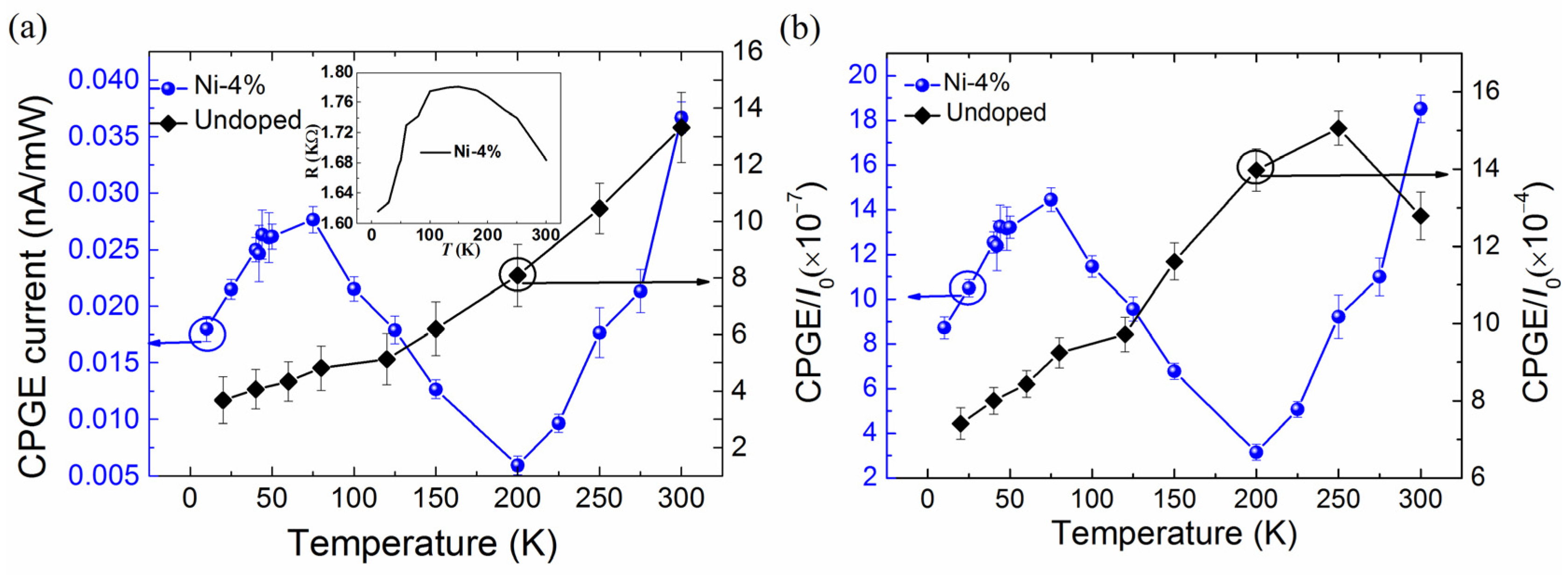 Nanomaterials 13 01979 g006 Nanomaterials 13 01979 g006