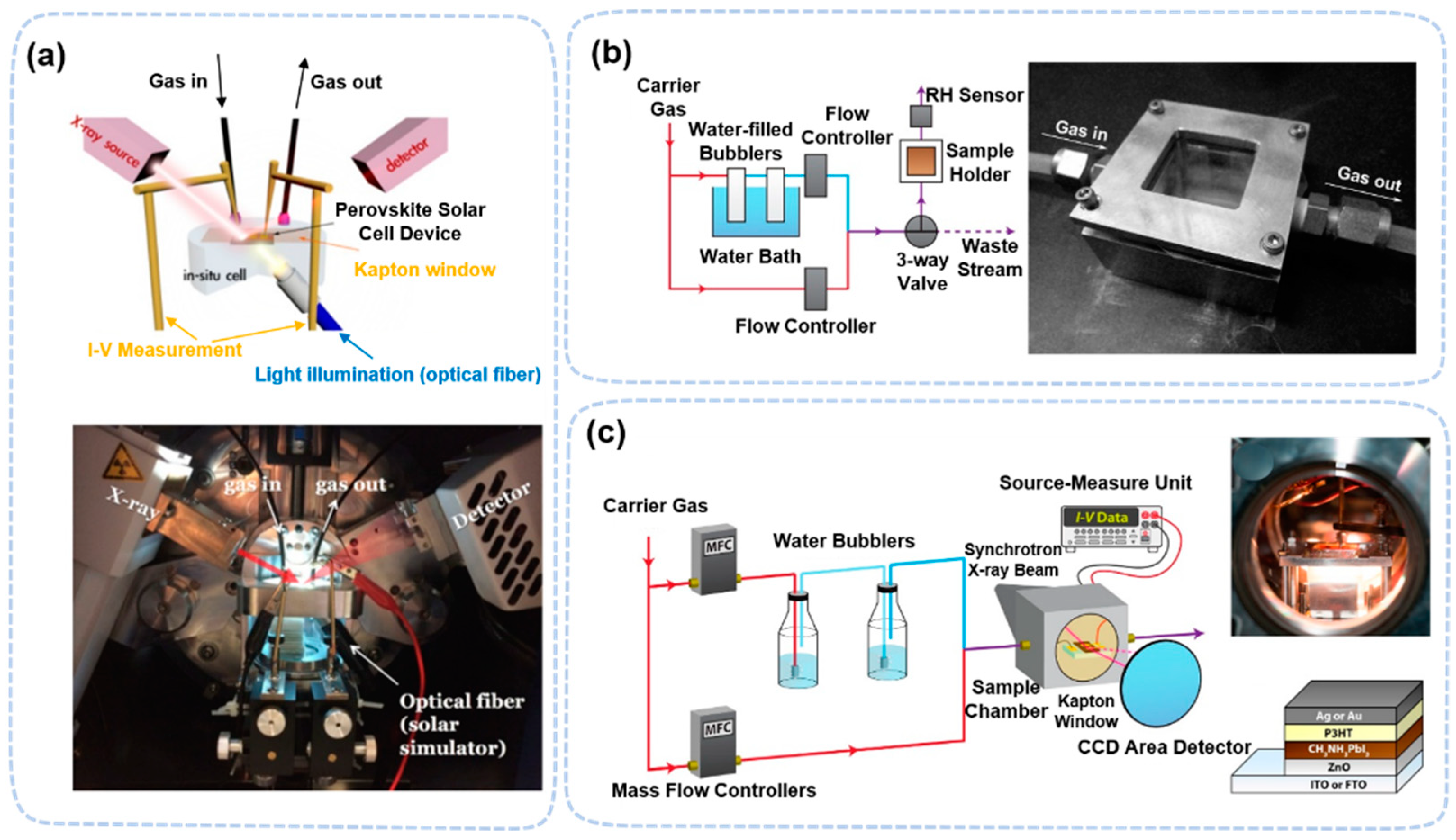 Nanomaterials 13 01983 g002 Nanomaterials 13 01983 g002