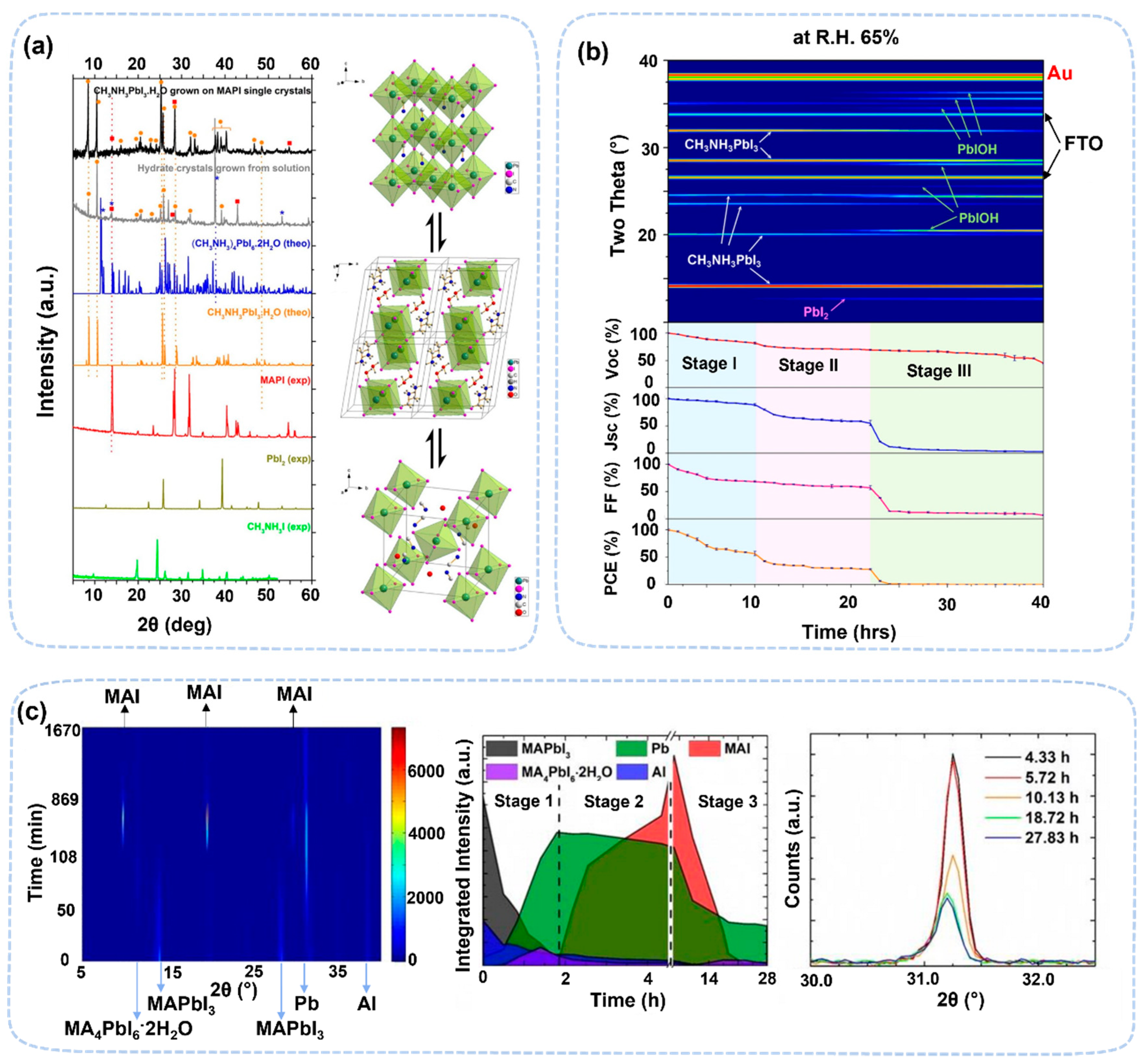 Nanomaterials 13 01983 g003 Nanomaterials 13 01983 g003