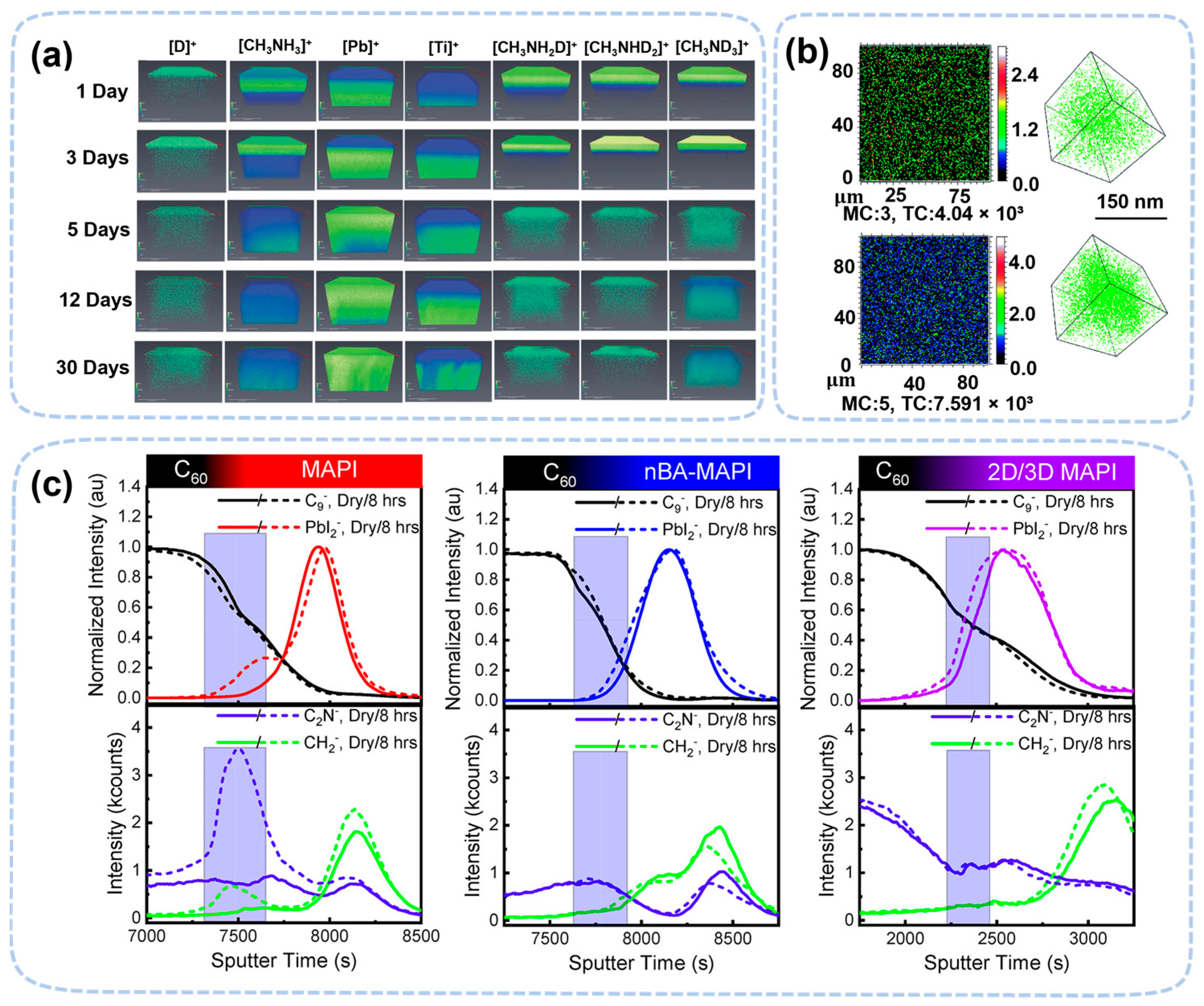 Nanomaterials 13 01983 g008 Nanomaterials 13 01983 g008