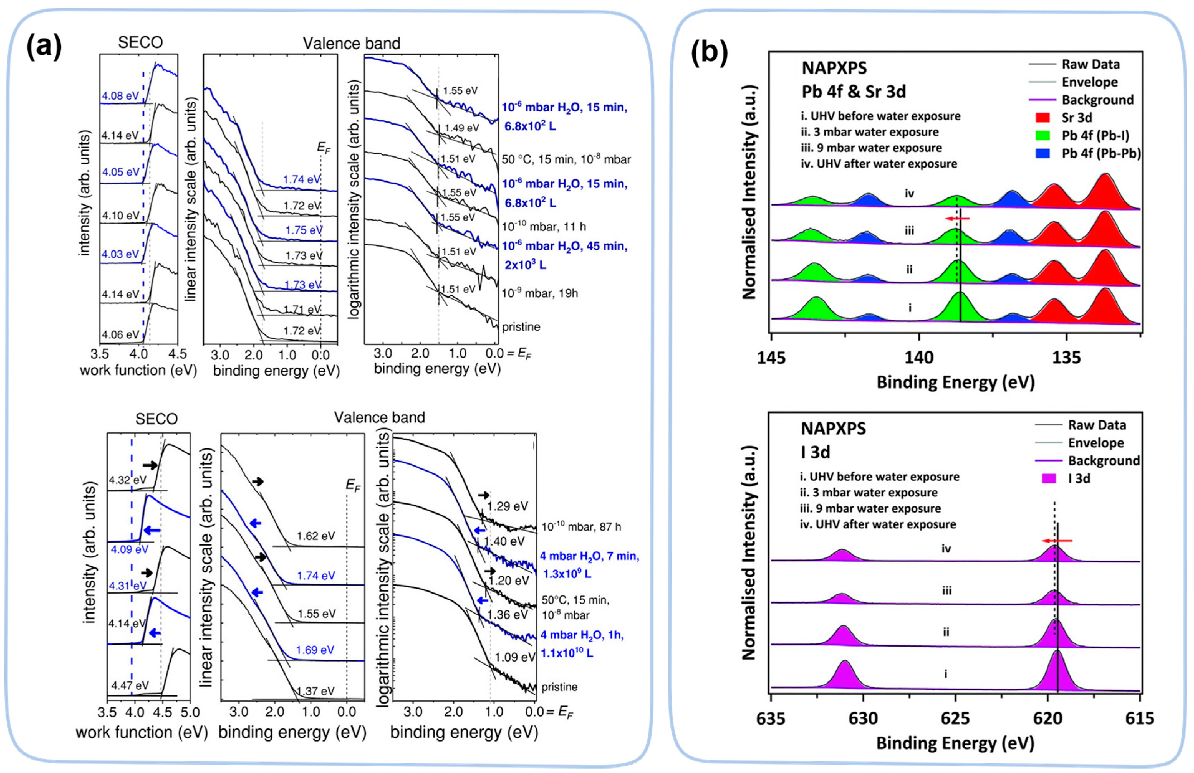 Nanomaterials 13 01983 g011 Nanomaterials 13 01983 g011