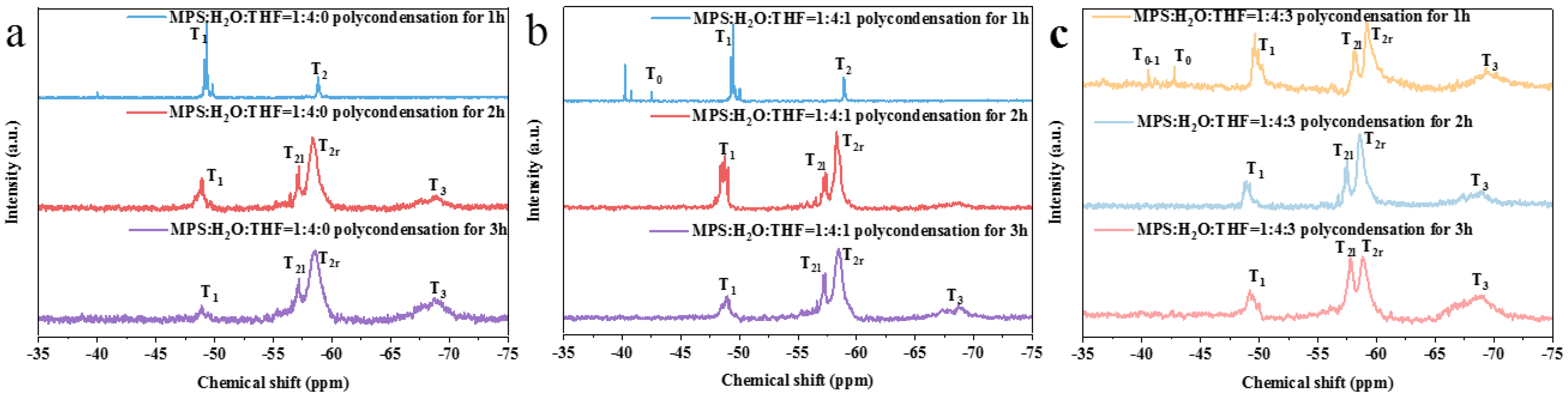 Nanomaterials 13 01985 g004