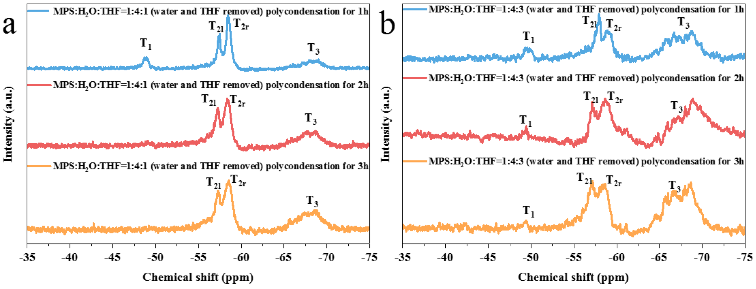Nanomaterials 13 01985 g006